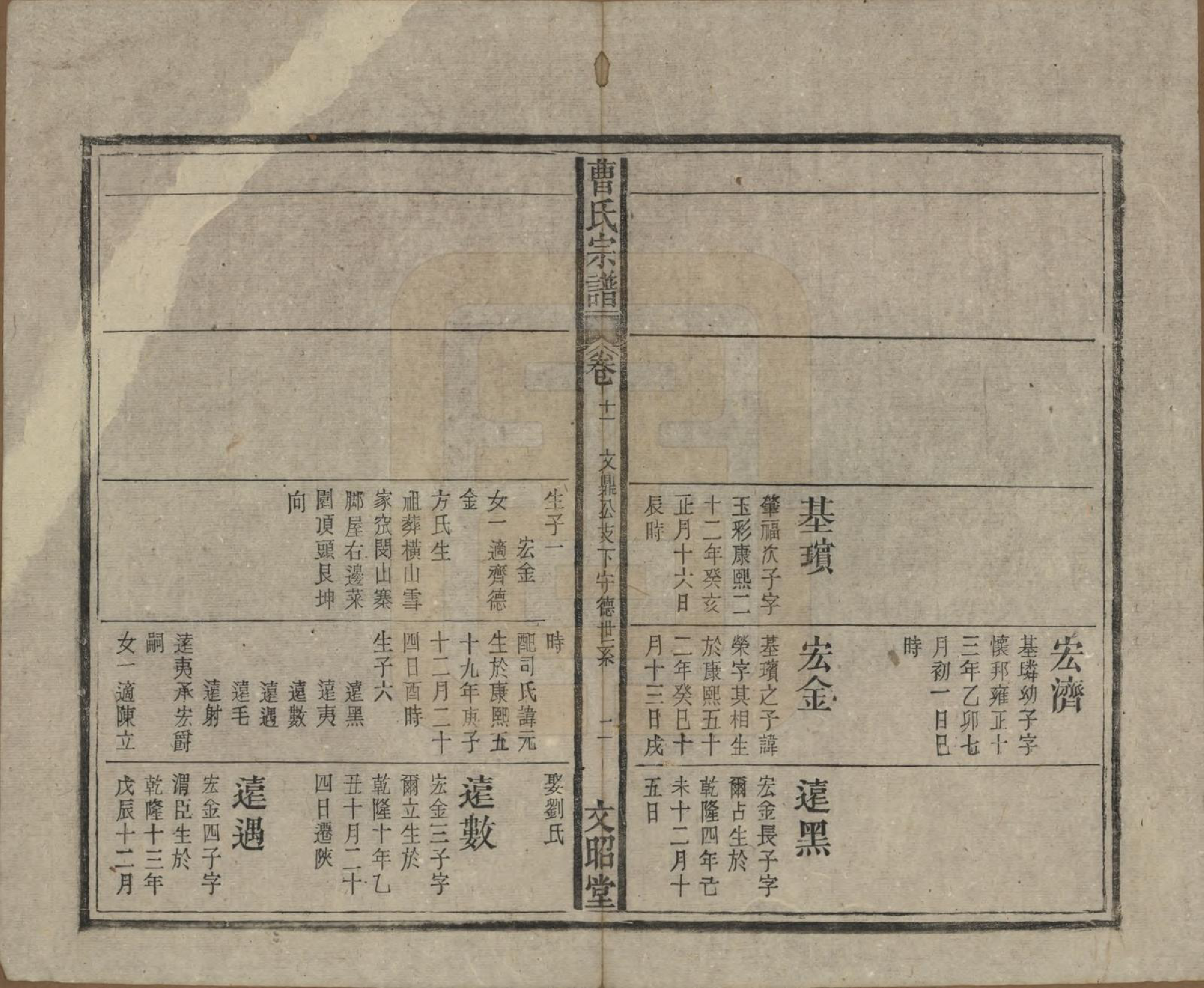 GTJP0054.曹.中国.曹氏宗谱四十五卷首三卷.民国二十一年（1934）_011.pdf_第2页