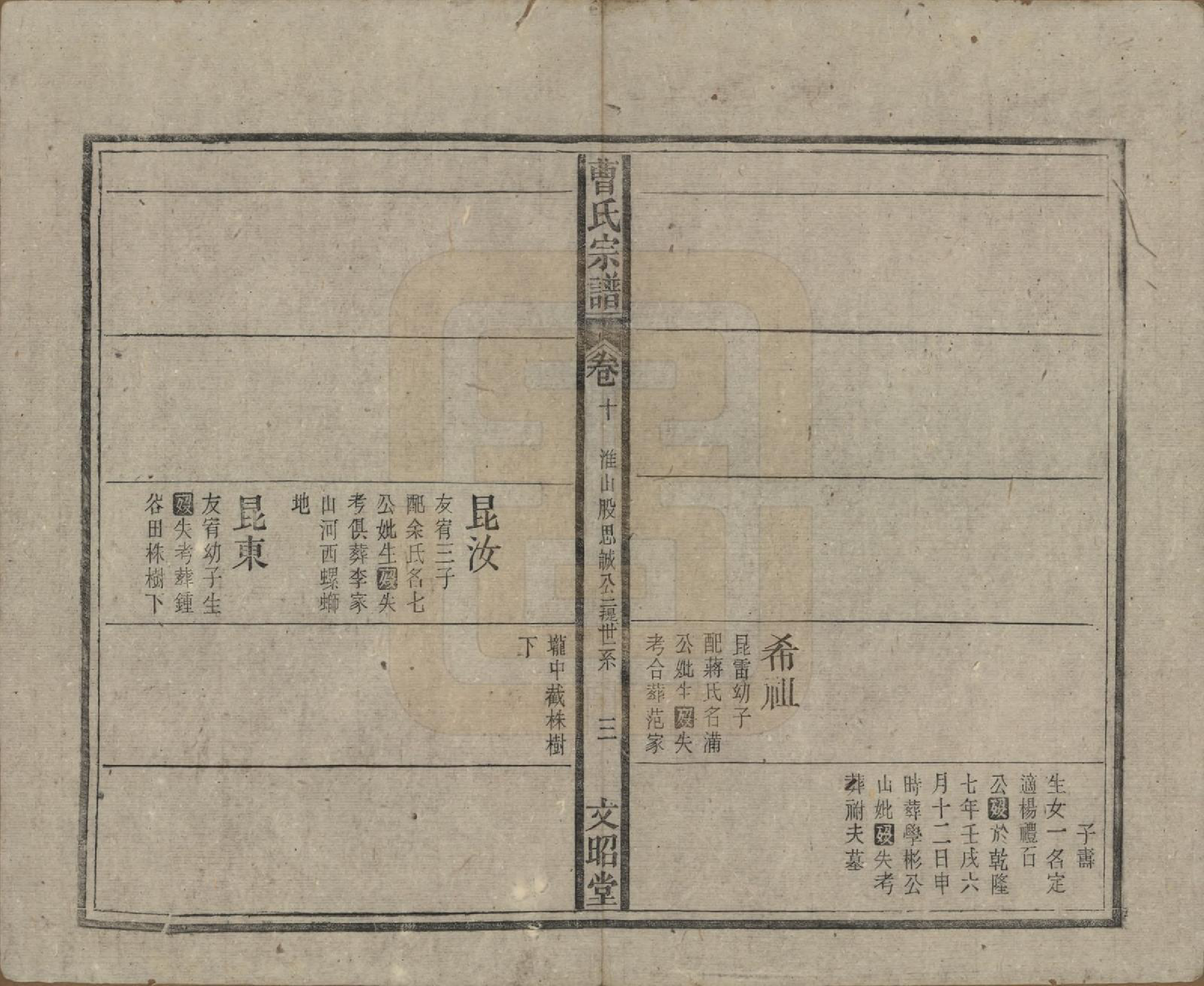 GTJP0054.曹.中国.曹氏宗谱四十五卷首三卷.民国二十一年（1934）_010.pdf_第3页