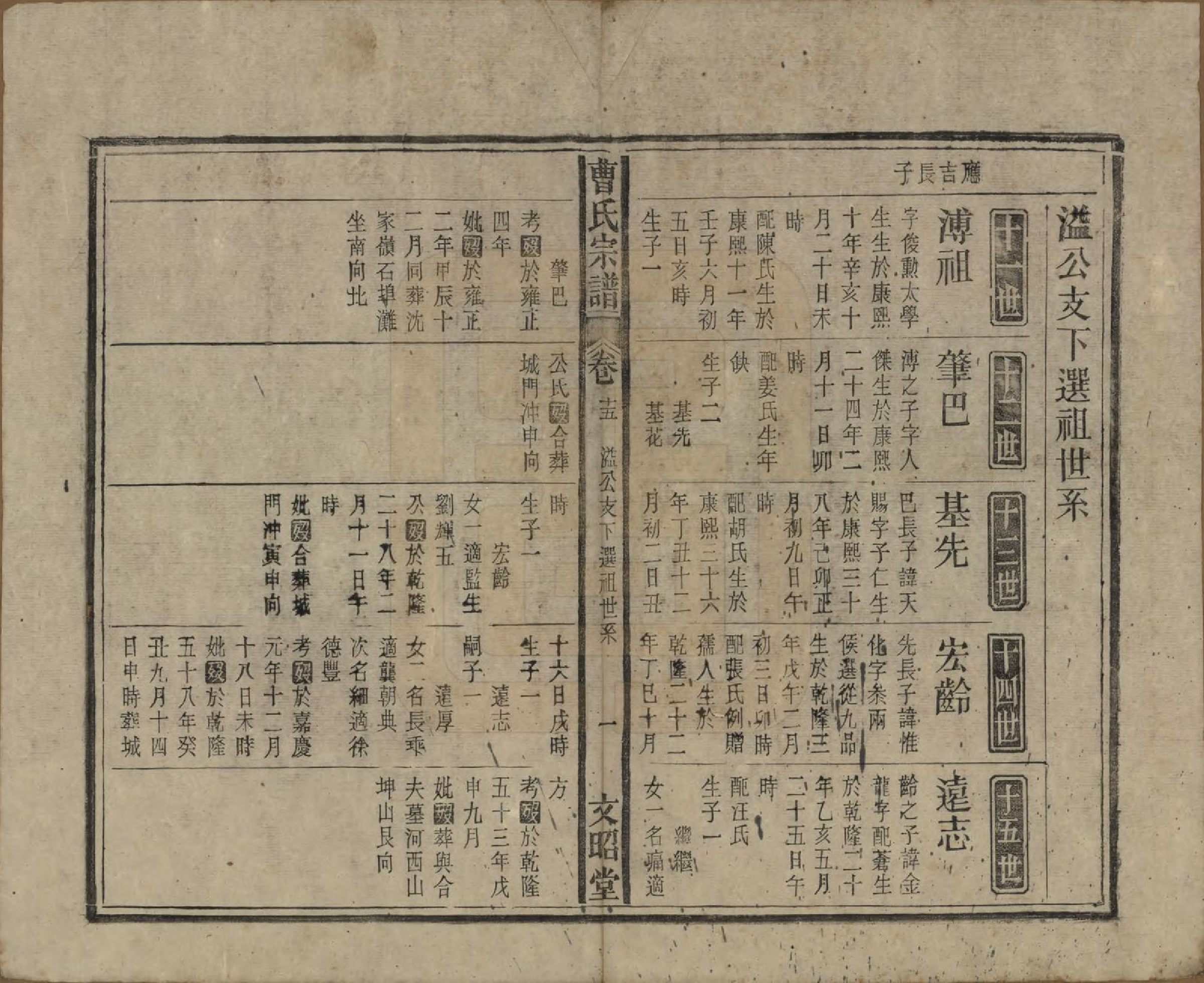 GTJP0054.曹.中国.曹氏宗谱四十五卷首三卷.民国二十一年（1934）_015.pdf_第1页