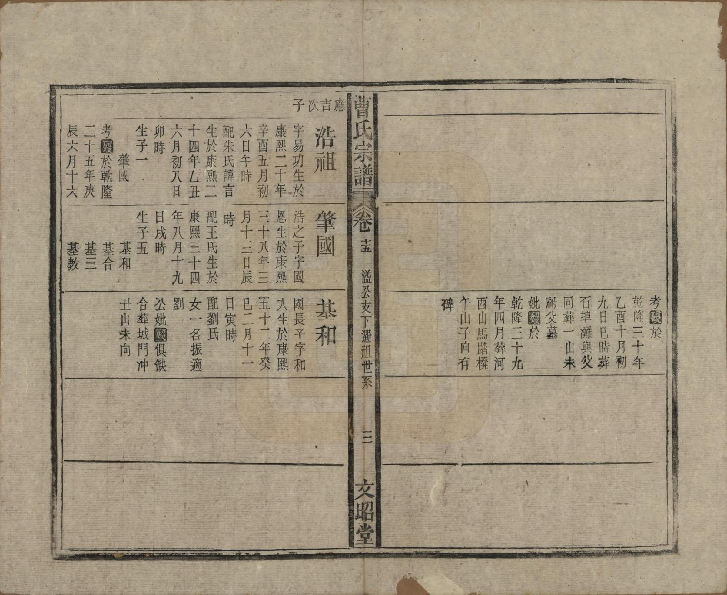 GTJP0054.曹.中国.曹氏宗谱四十五卷首三卷.民国二十一年（1934）_015.pdf_第3页