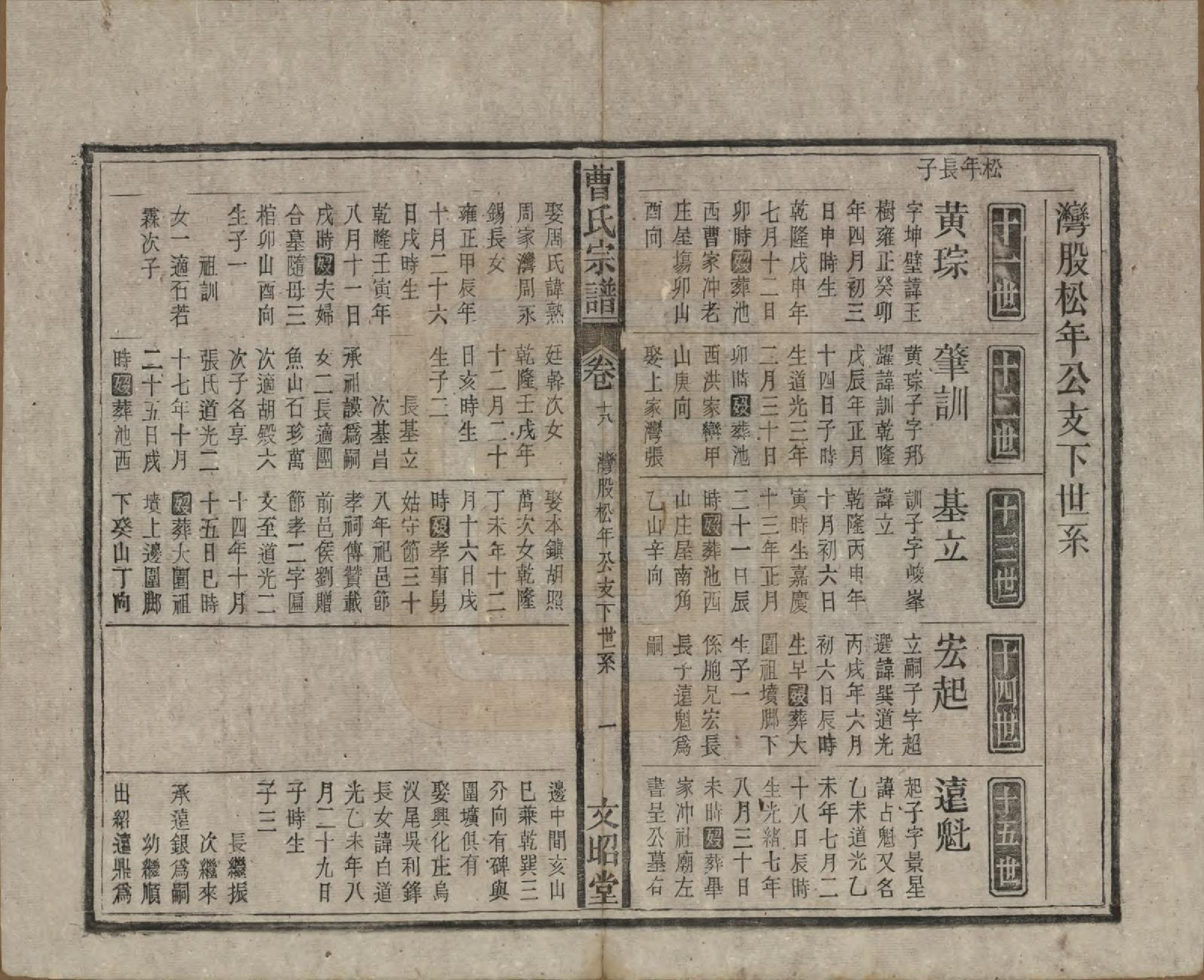 GTJP0054.曹.中国.曹氏宗谱四十五卷首三卷.民国二十一年（1934）_018.pdf_第1页