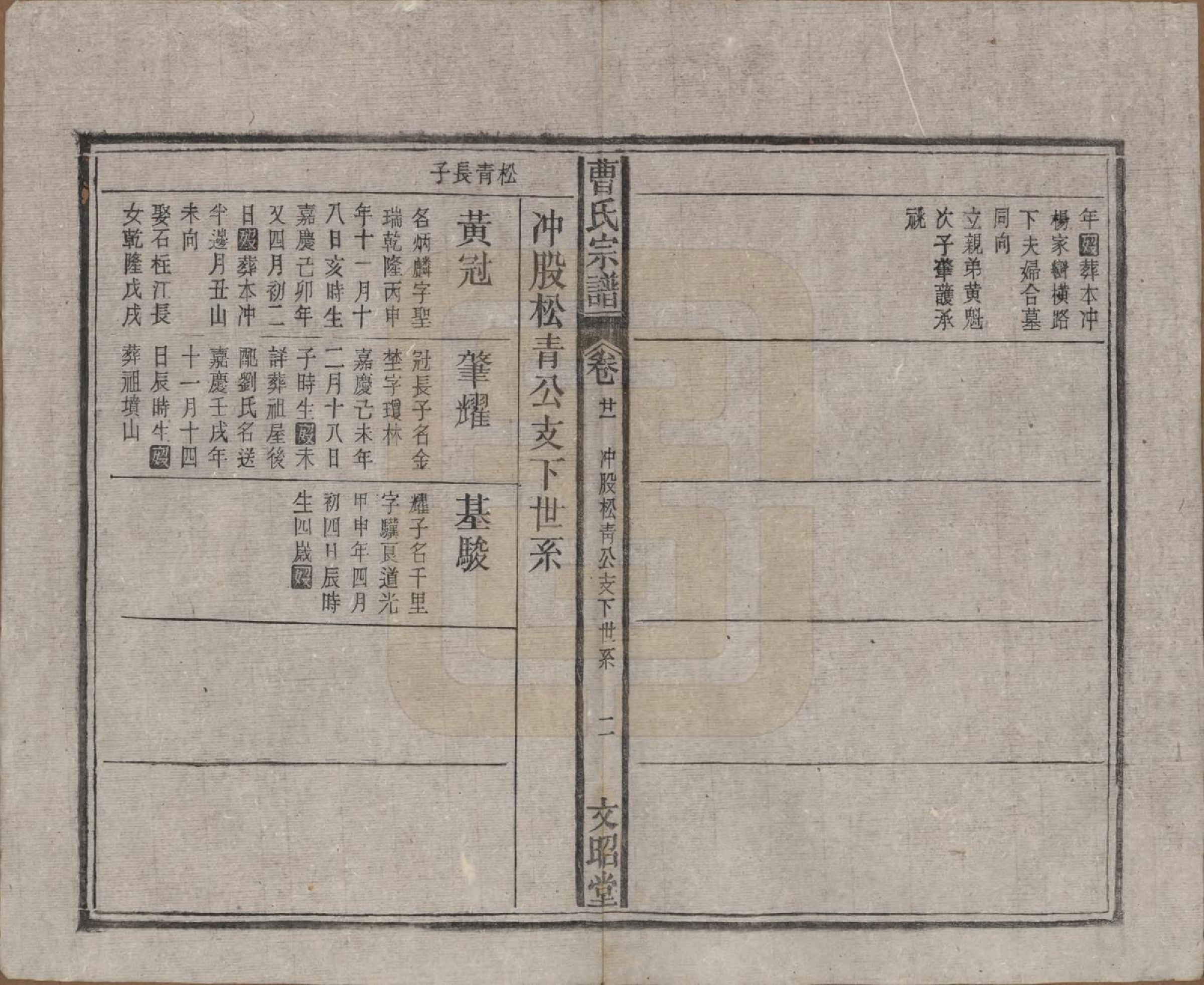 GTJP0054.曹.中国.曹氏宗谱四十五卷首三卷.民国二十一年（1934）_021.pdf_第2页