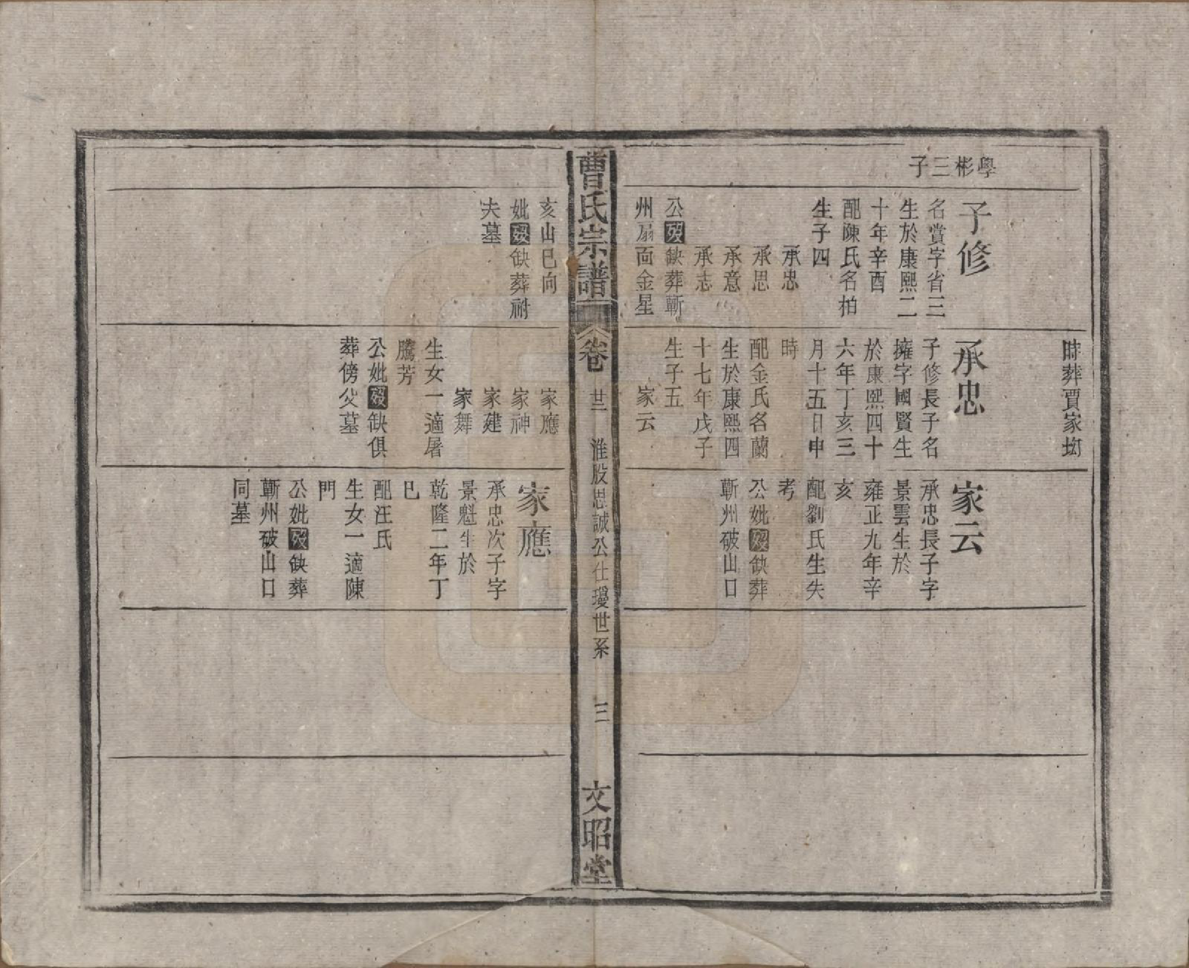 GTJP0054.曹.中国.曹氏宗谱四十五卷首三卷.民国二十一年（1934）_022.pdf_第3页