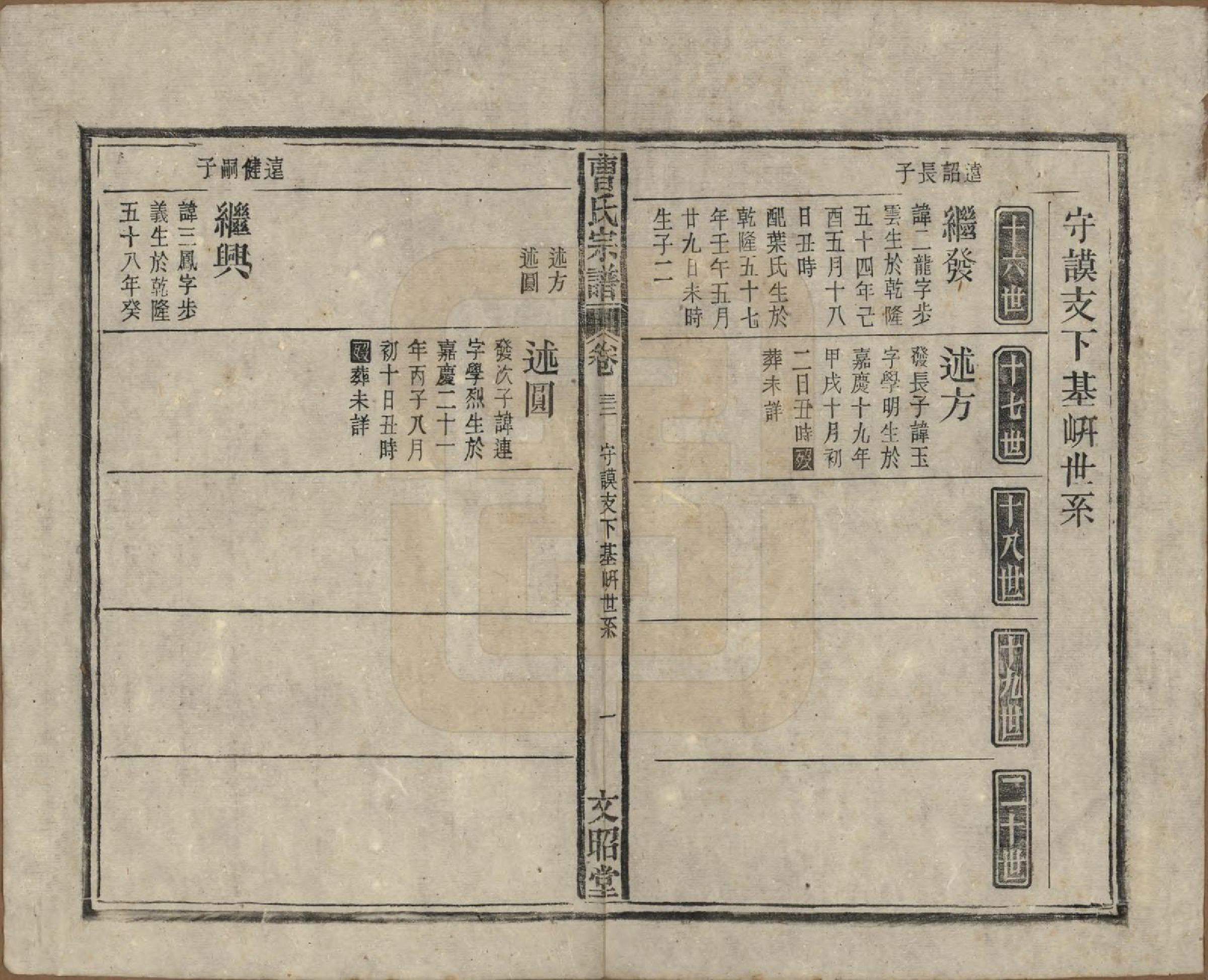 GTJP0054.曹.中国.曹氏宗谱四十五卷首三卷.民国二十一年（1934）_032.pdf_第1页