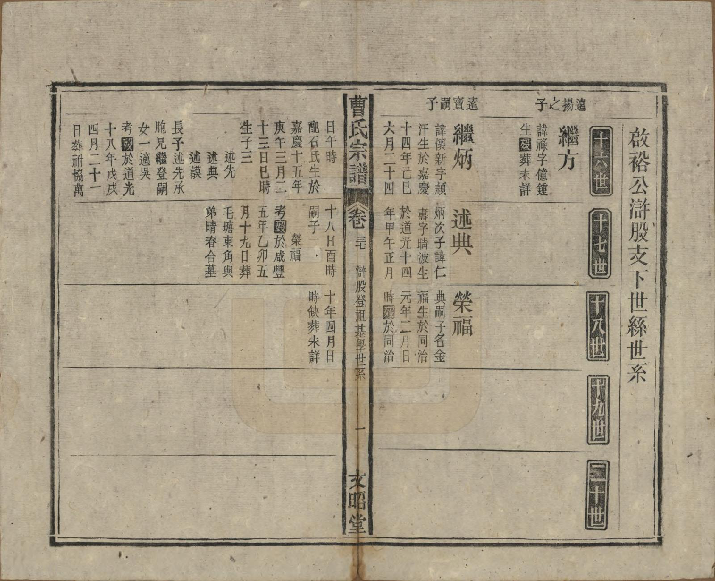 GTJP0054.曹.中国.曹氏宗谱四十五卷首三卷.民国二十一年（1934）_037.pdf_第1页