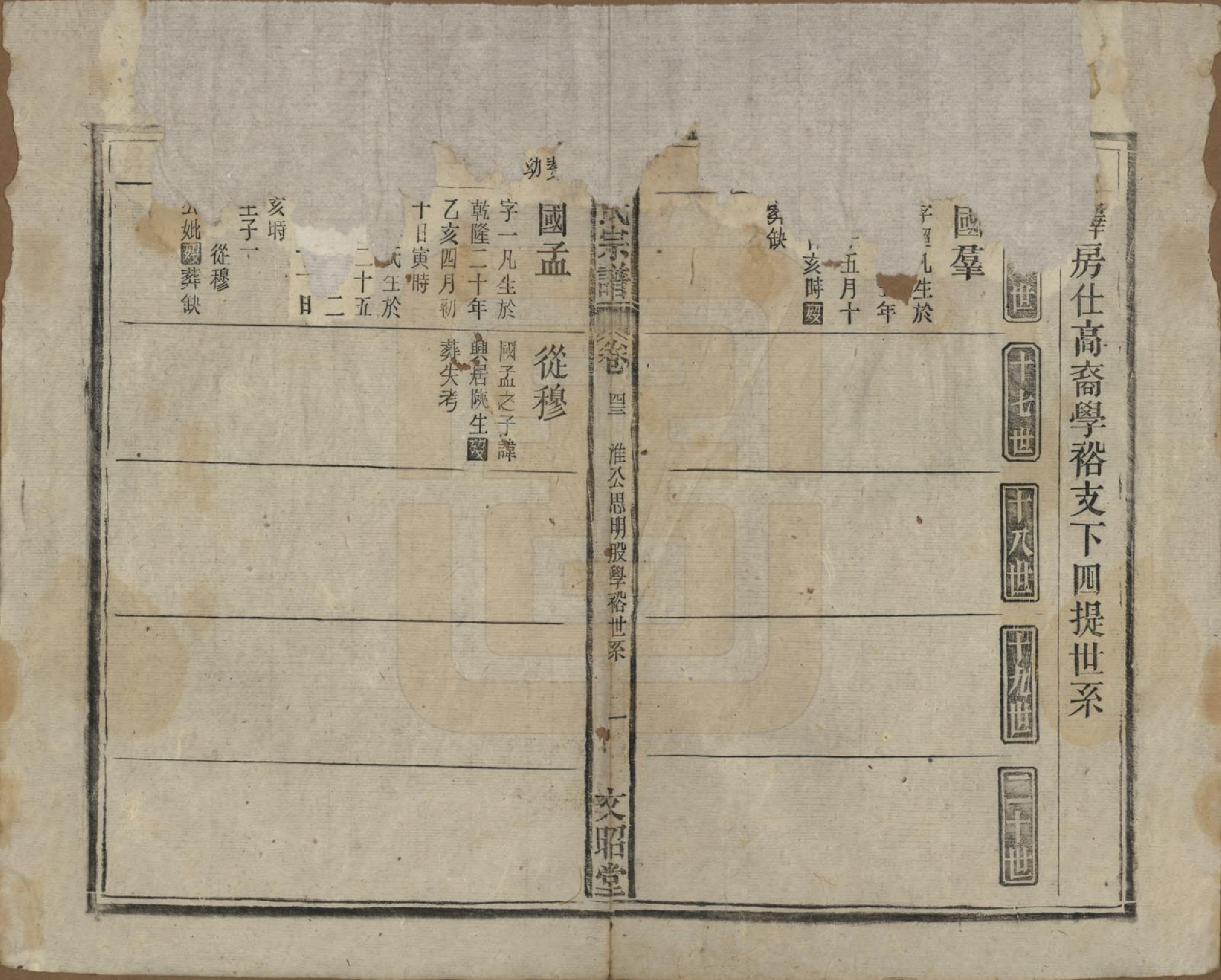 GTJP0054.曹.中国.曹氏宗谱四十五卷首三卷.民国二十一年（1934）_043.pdf_第1页