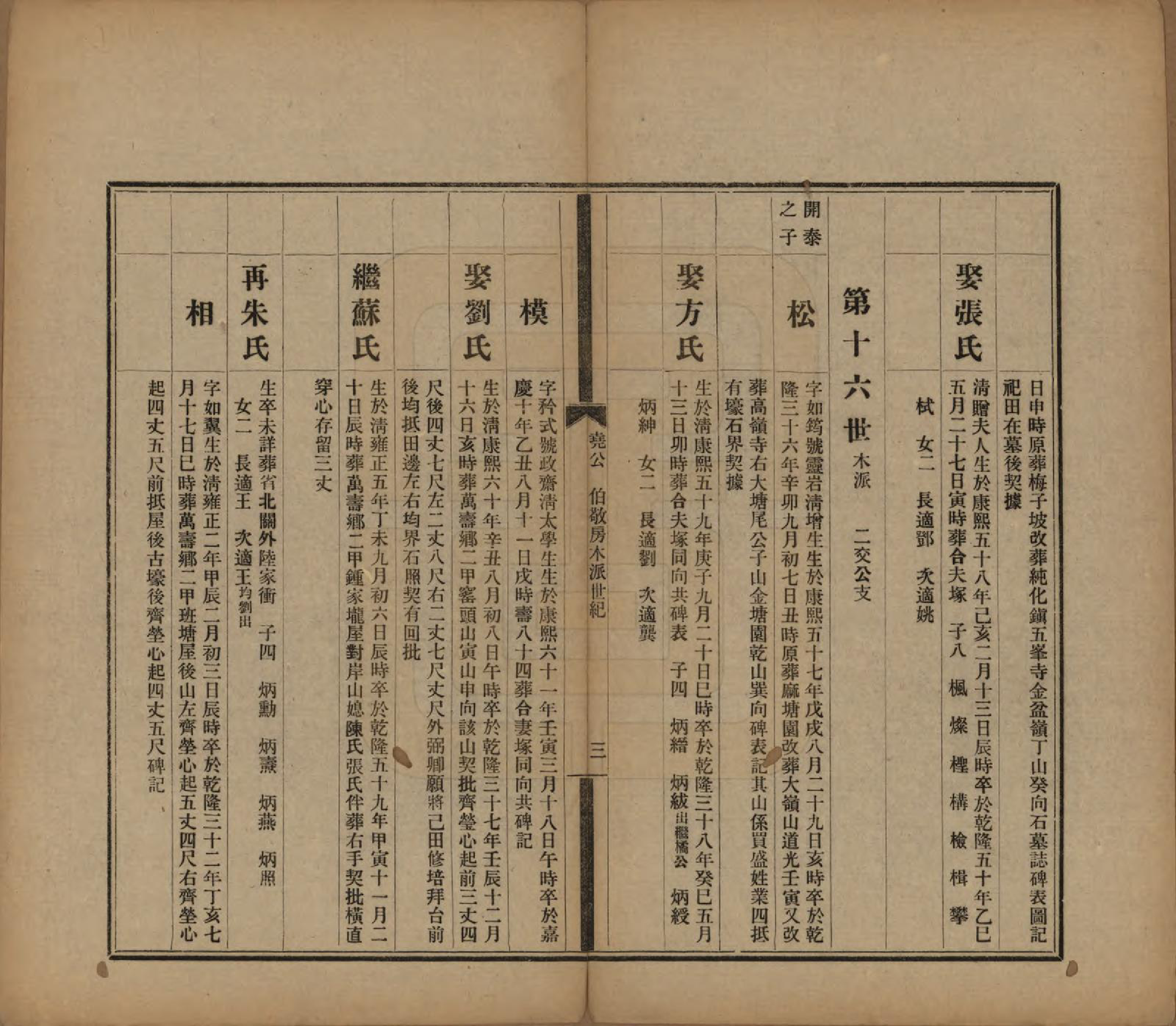 GTJP0061.曹.中国.曹氏受五公房族谱十二卷.民国十一年（1912）_007.pdf_第3页