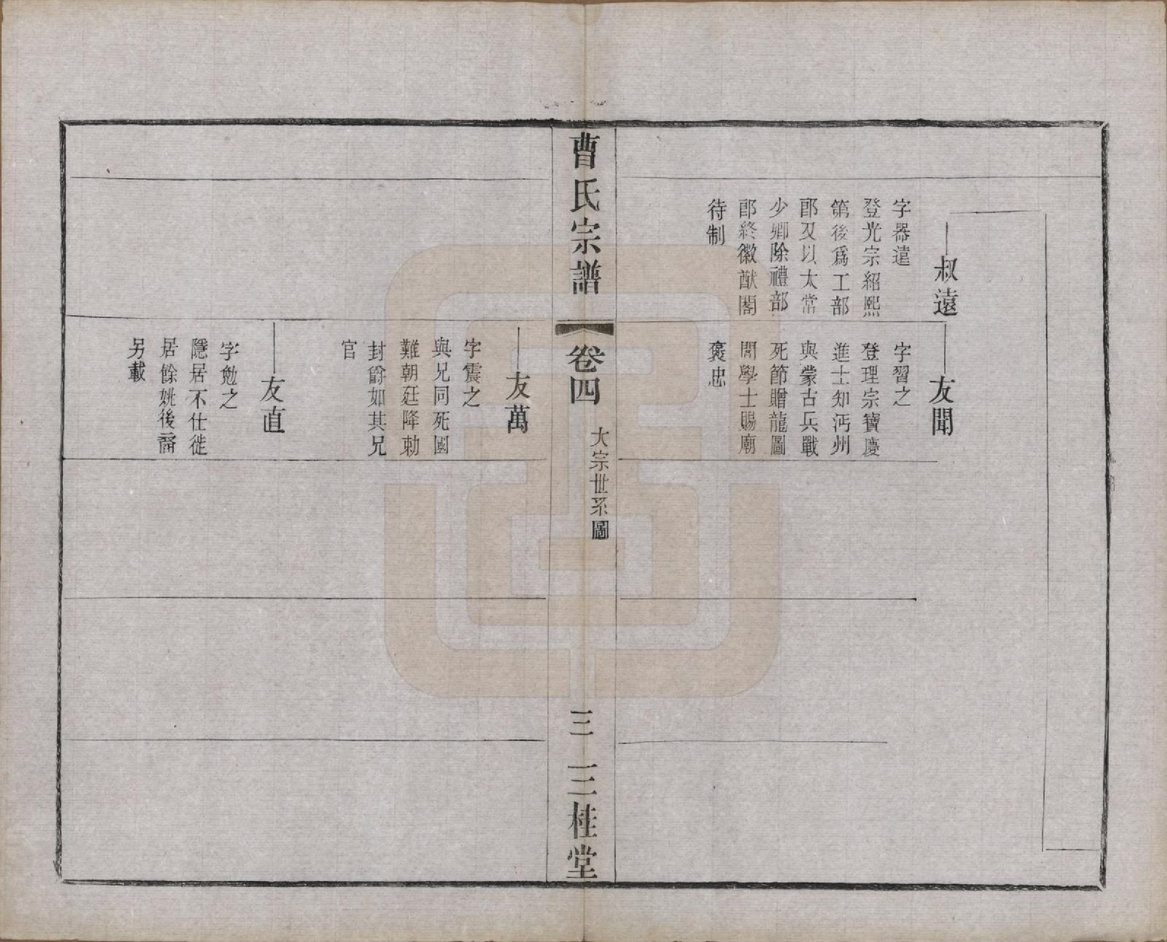 GTJP0063.曹.中国.曹氏宗谱十二卷.民国五年（1916）_004.pdf_第3页