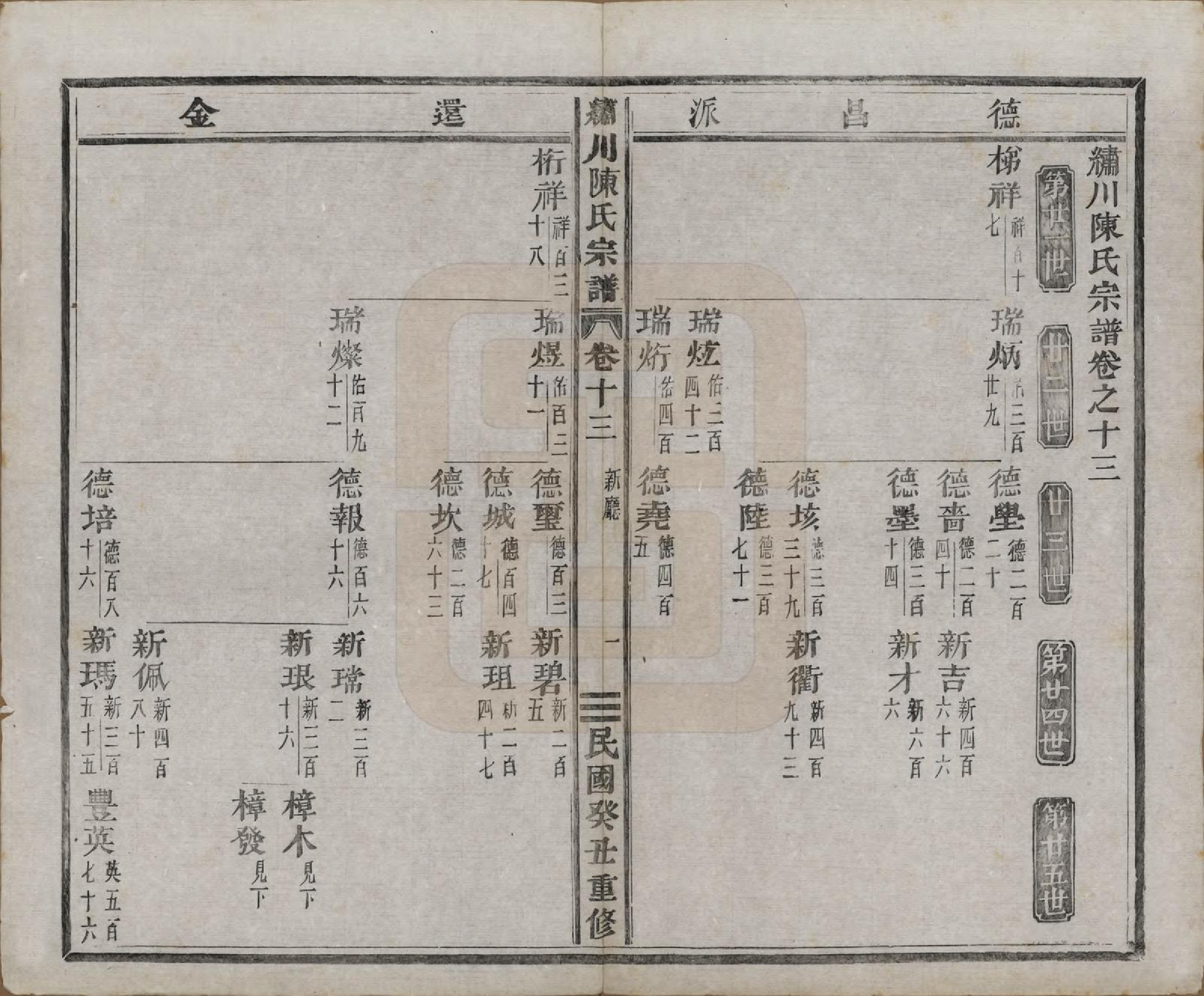 GTJP0121.陈.中国.绣川陈氏宗谱四十三卷.民国二年（1913）_013.pdf_第1页