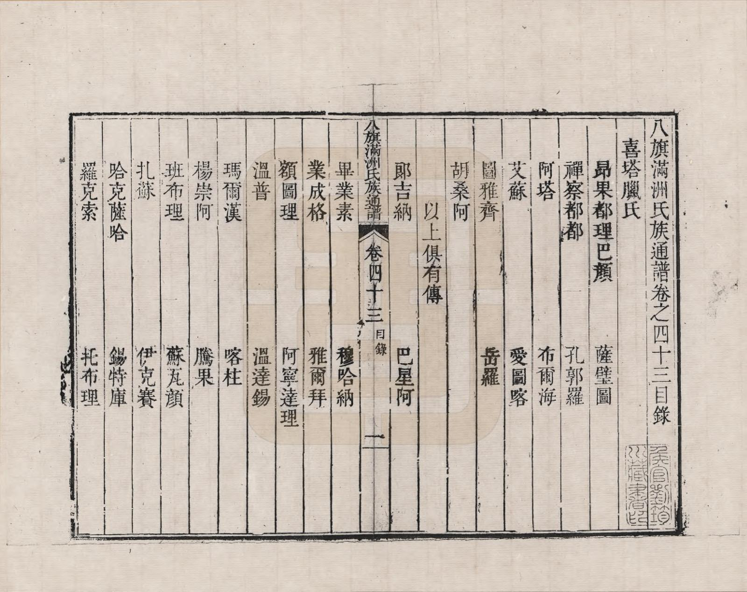 GTJP2389.中国.八旗满洲氏族通谱_043.pdf_第1页