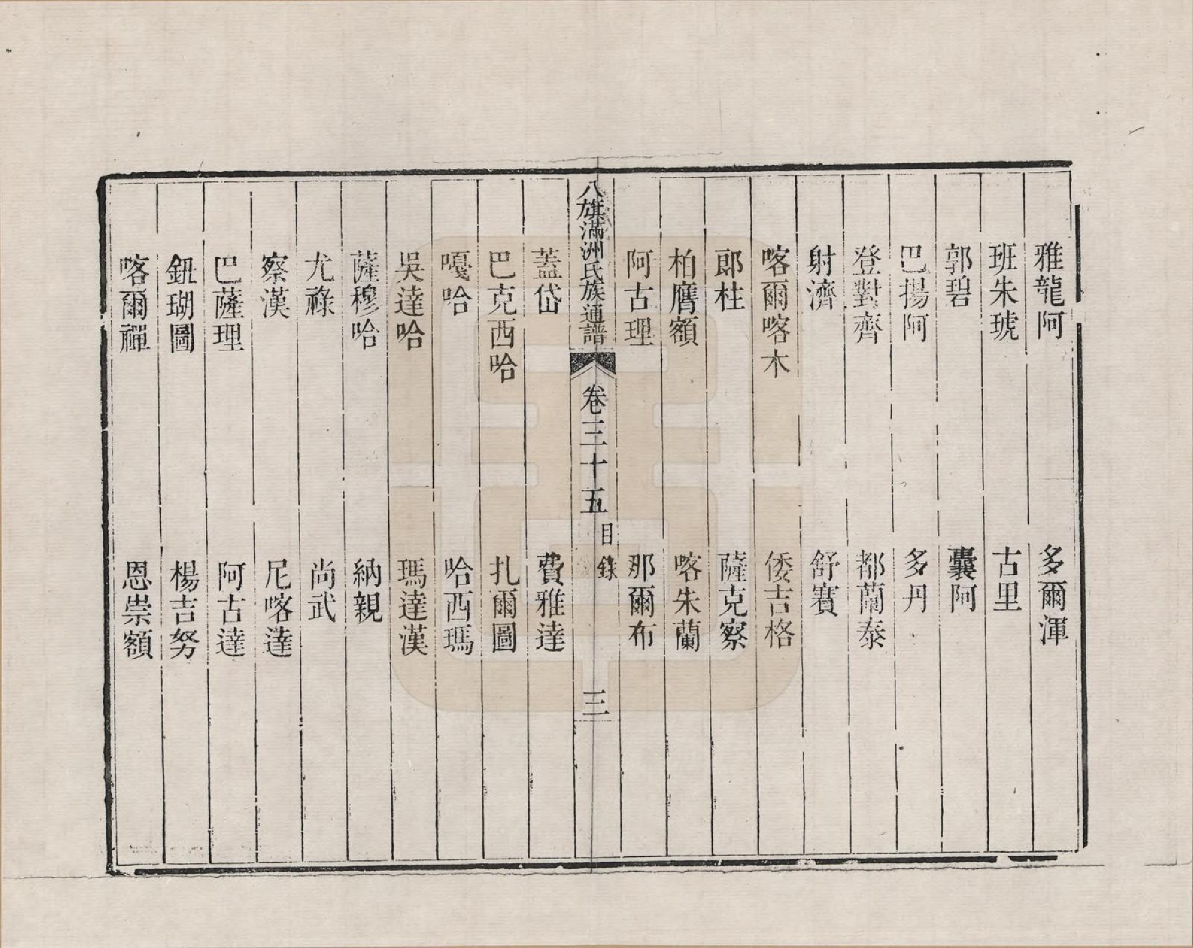 GTJP2389.中国.八旗满洲氏族通谱_035.pdf_第3页