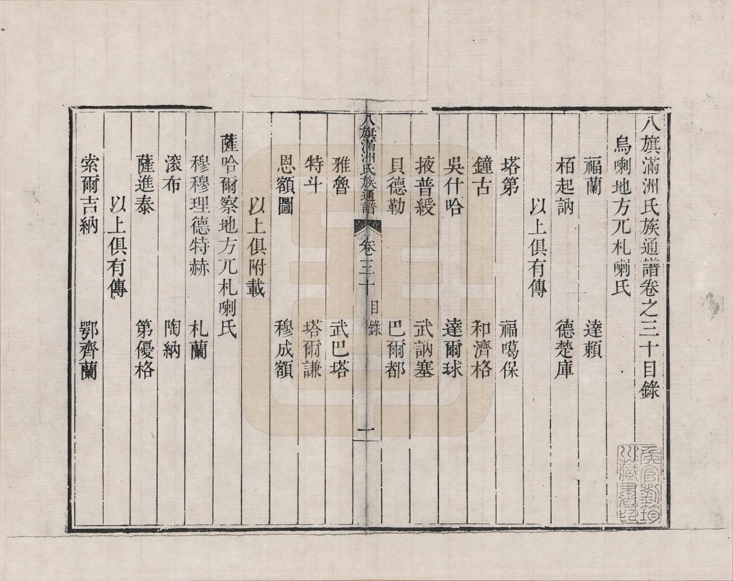 GTJP2389.中国.八旗满洲氏族通谱_030.pdf
