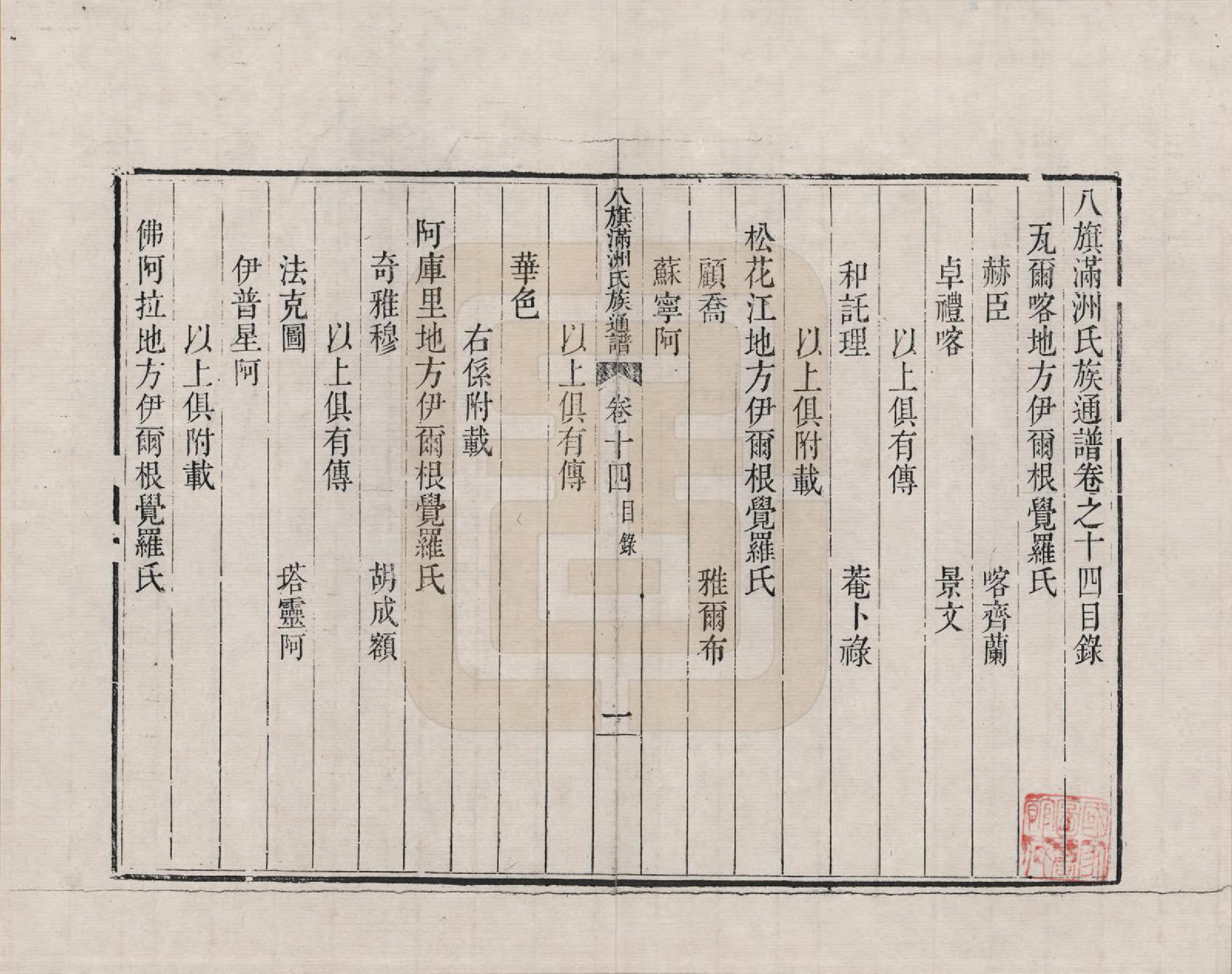 GTJP2389.中国.八旗满洲氏族通谱_014.pdf_第1页