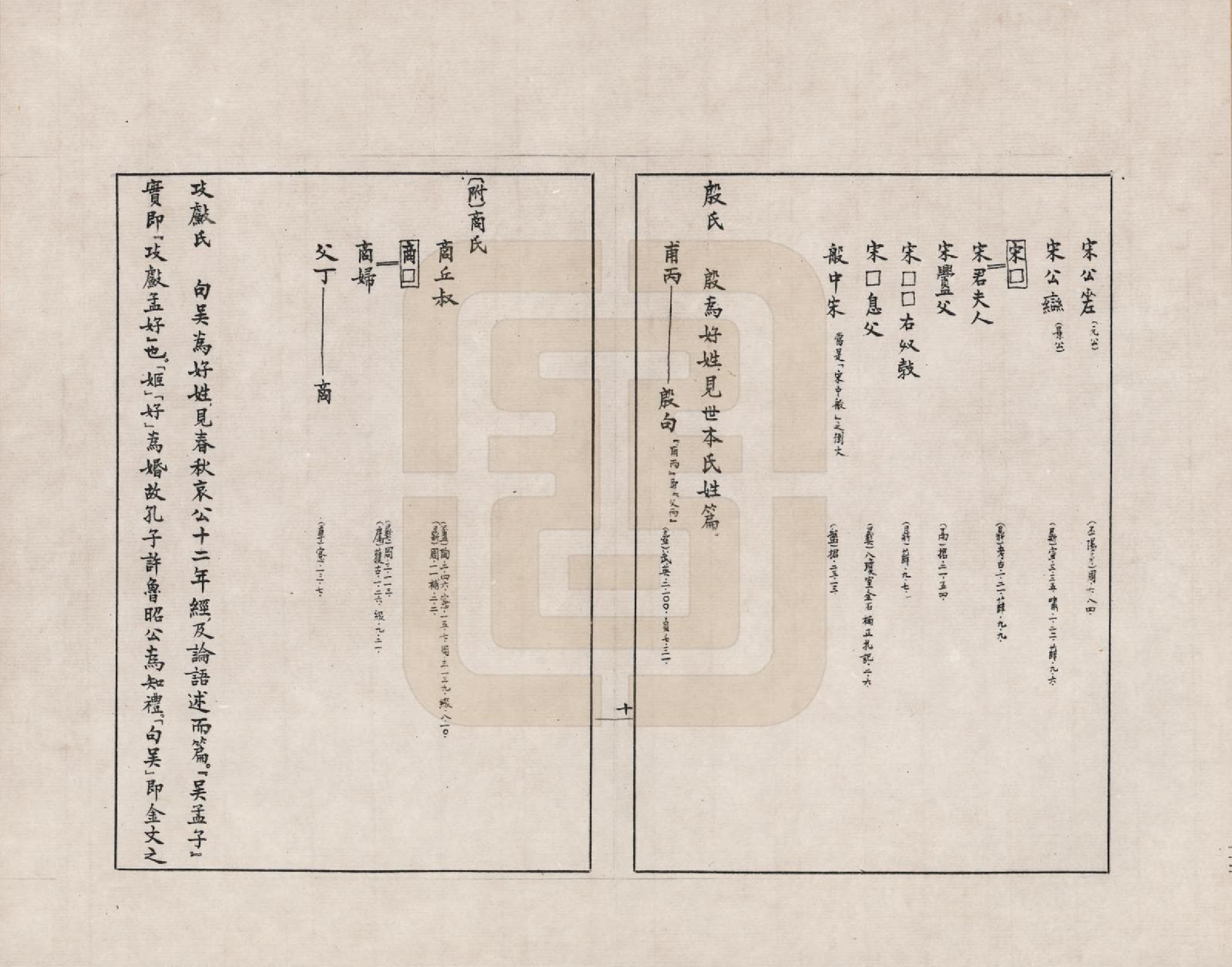 GTJP2388.中国.金文世族谱_008.pdf_第3页