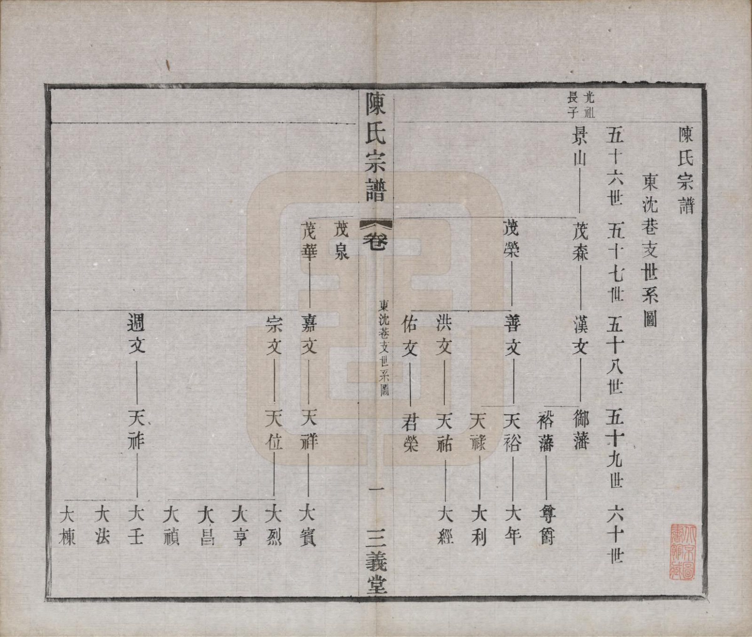 GTJP0154.陈.中国.陈氏续修宗谱二十卷.民国十三年（1924）_009.pdf_第1页