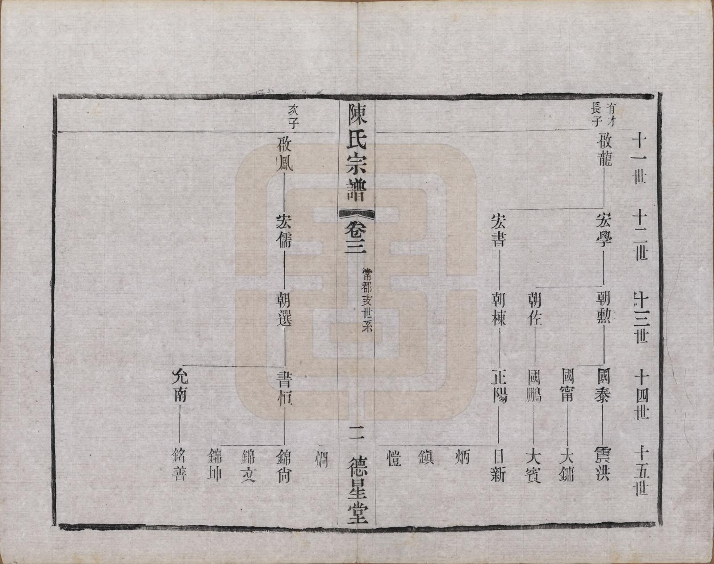 GTJP0125.陈.中国.陈氏宗谱八卷.民国二十九年（1940）_003.pdf_第2页