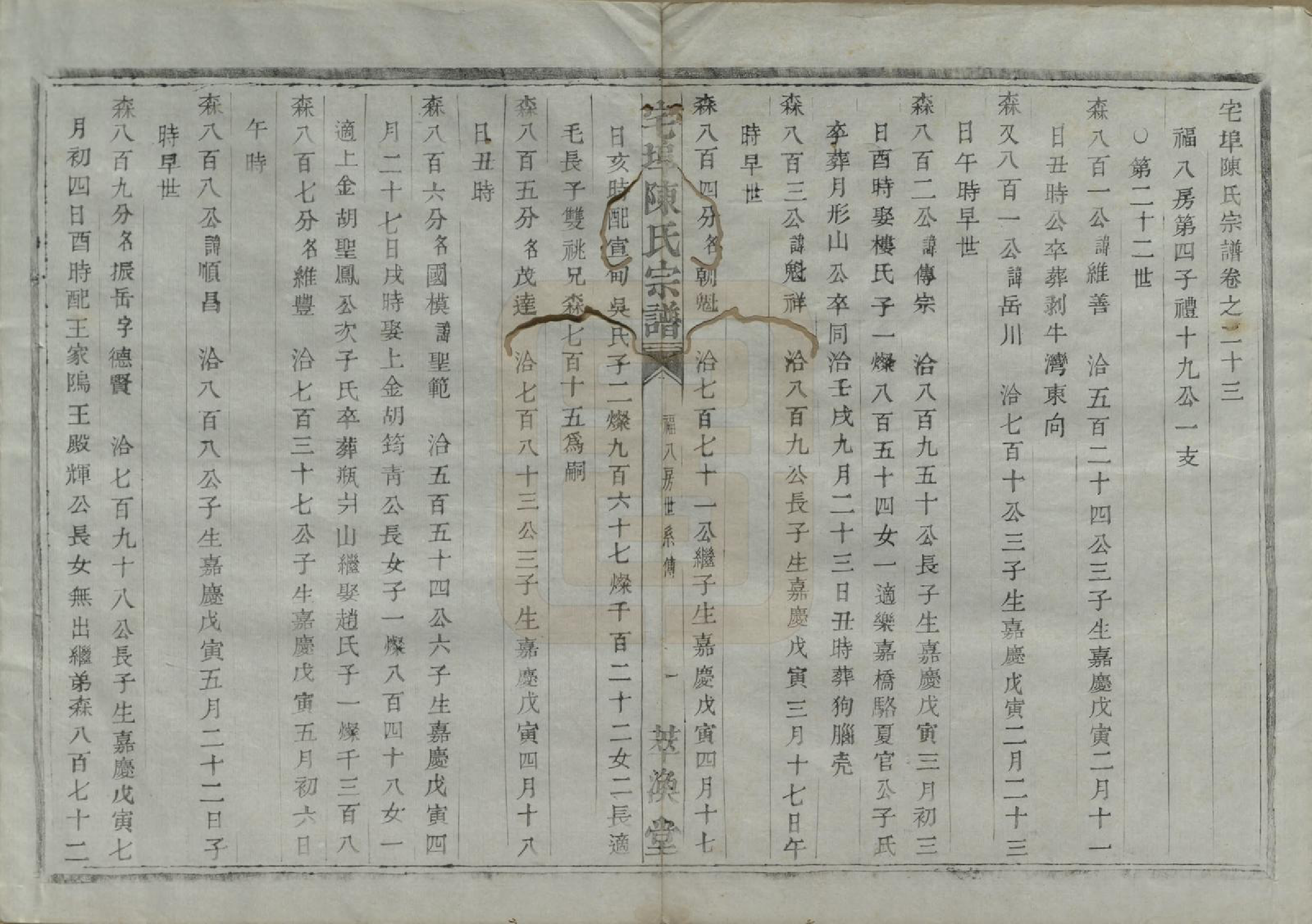 GTJP0218.陈.中国.宅埠陈氏宗谱二十八卷.清同治五年（1866）_023.pdf_第1页