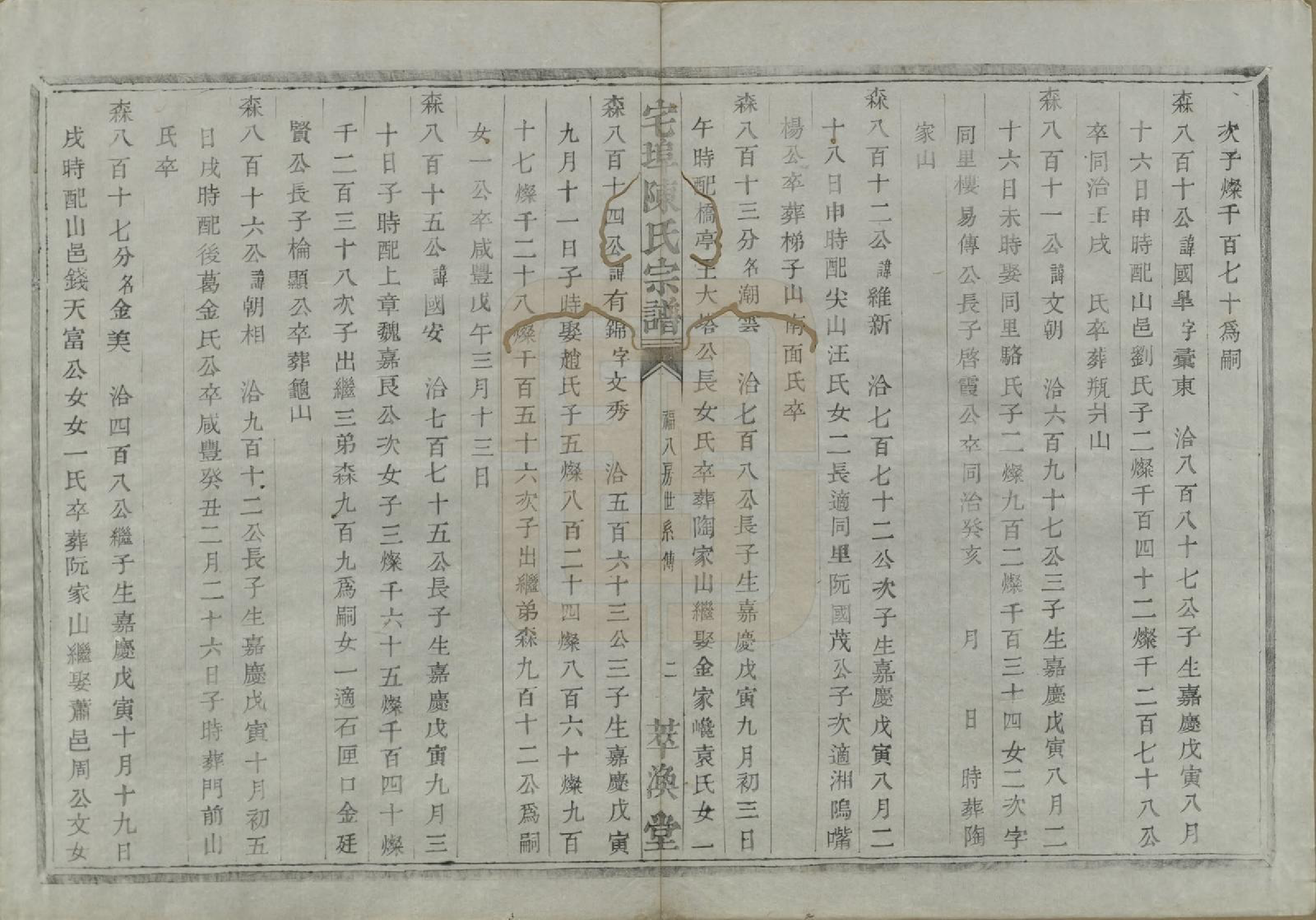 GTJP0218.陈.中国.宅埠陈氏宗谱二十八卷.清同治五年（1866）_023.pdf_第2页