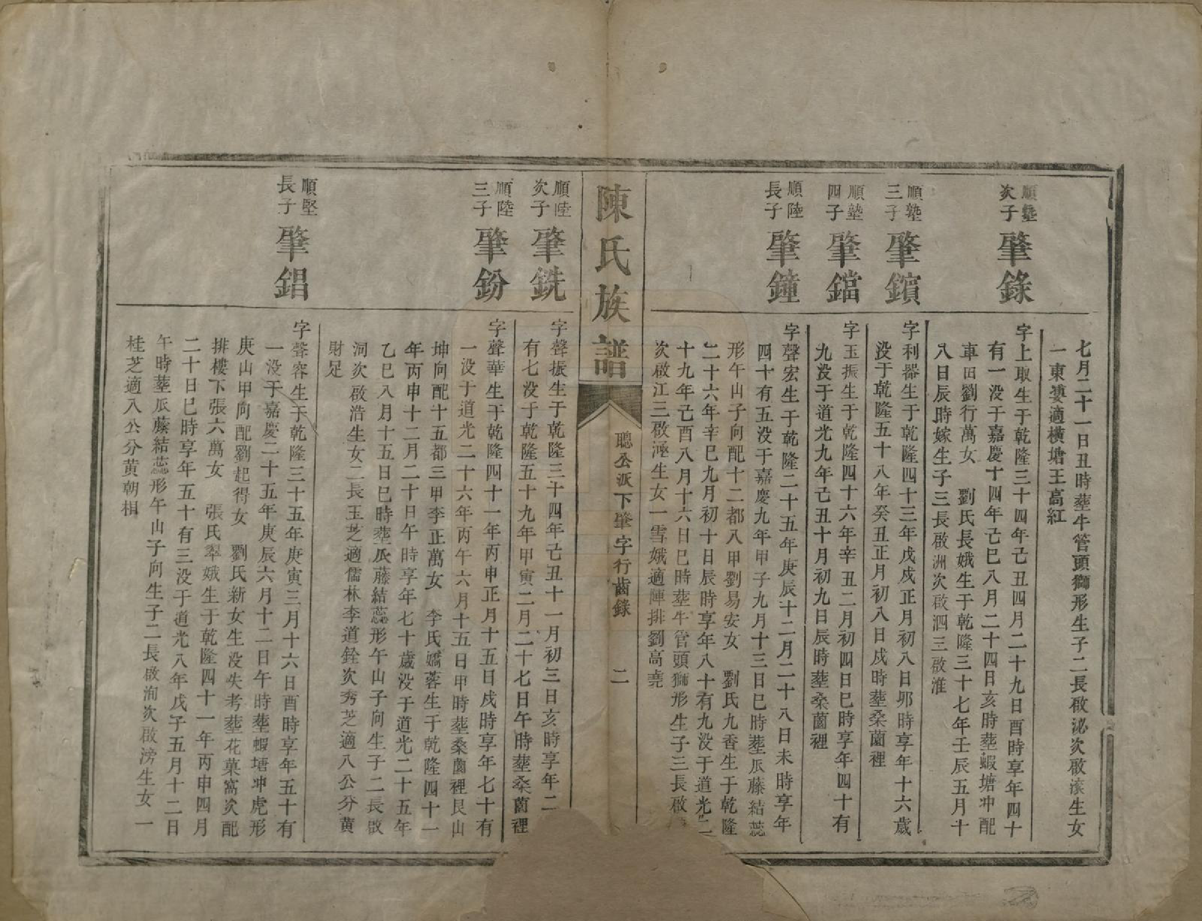 GTJP0221.陈.中国.陈氏族谱不分卷.清咸丰元年（1851）_002.pdf_第2页