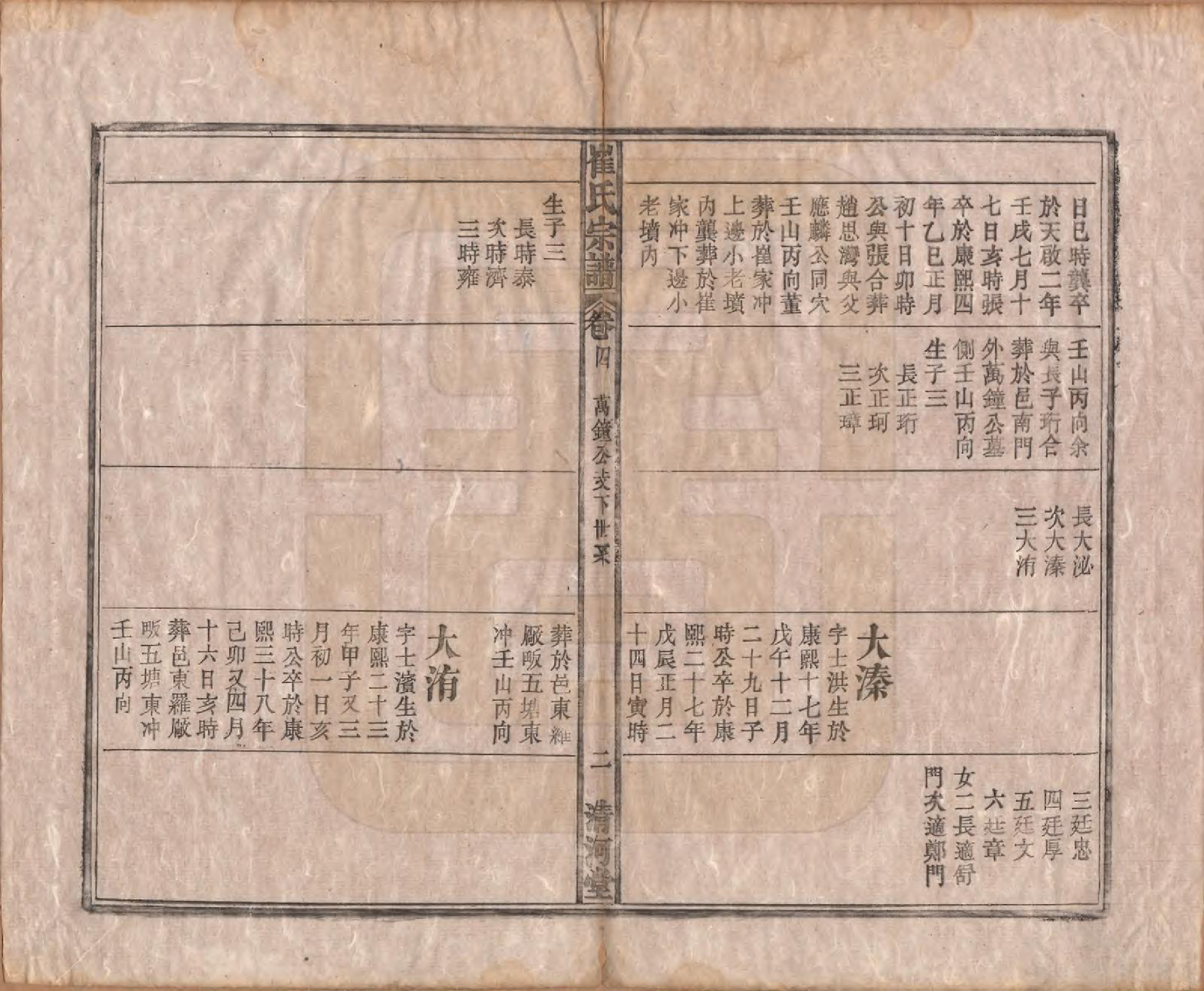 GTJP0249.崔.中国.崔氏宗谱八卷.清光绪七年（1881）_004.pdf_第2页