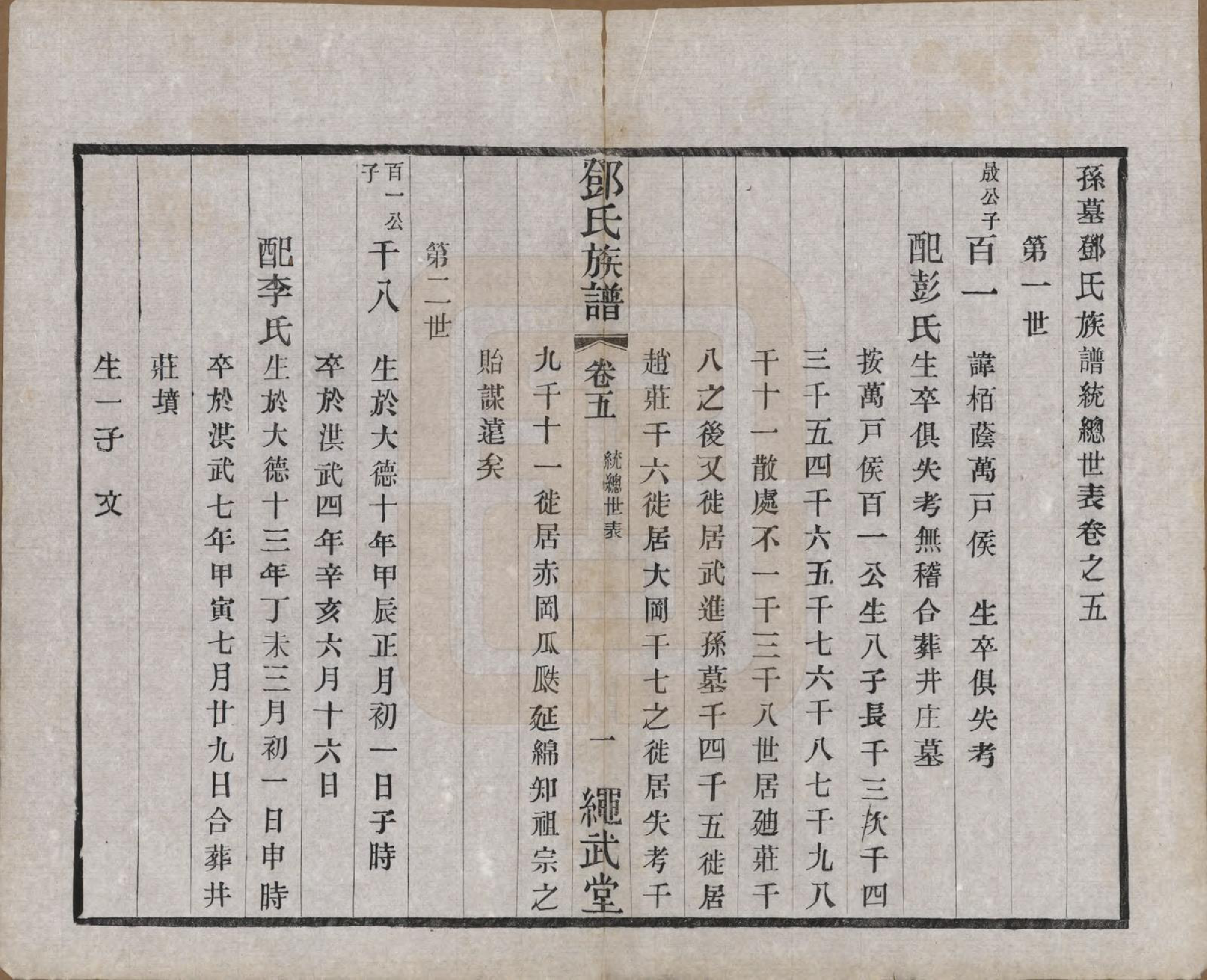 GTJP0277.邓.中国.孙墓邓氏族谱八卷.民国十七年（1928）_005.pdf_第1页