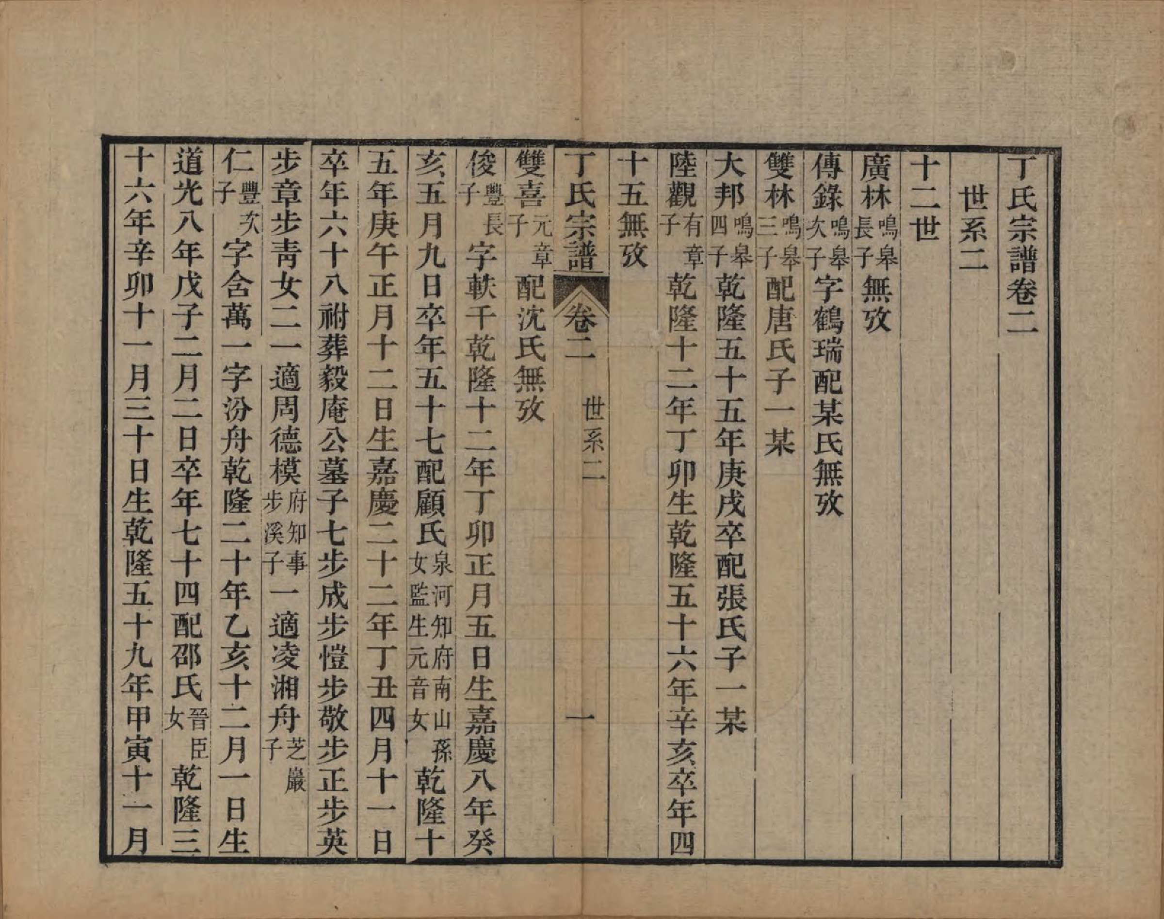 GTJP0297.丁.中国.丁氏宗谱二十四卷首一卷.清光绪十六年（1890）_002.pdf_第1页
