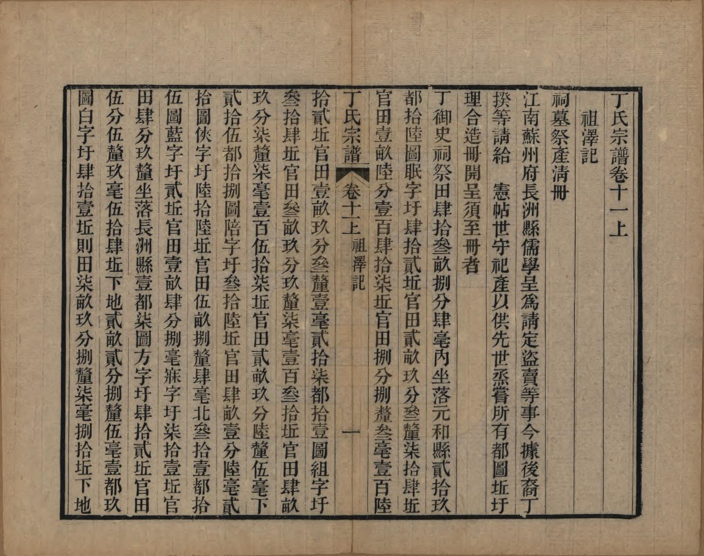 GTJP0297.丁.中国.丁氏宗谱二十四卷首一卷.清光绪十六年（1890）_011.pdf_第3页