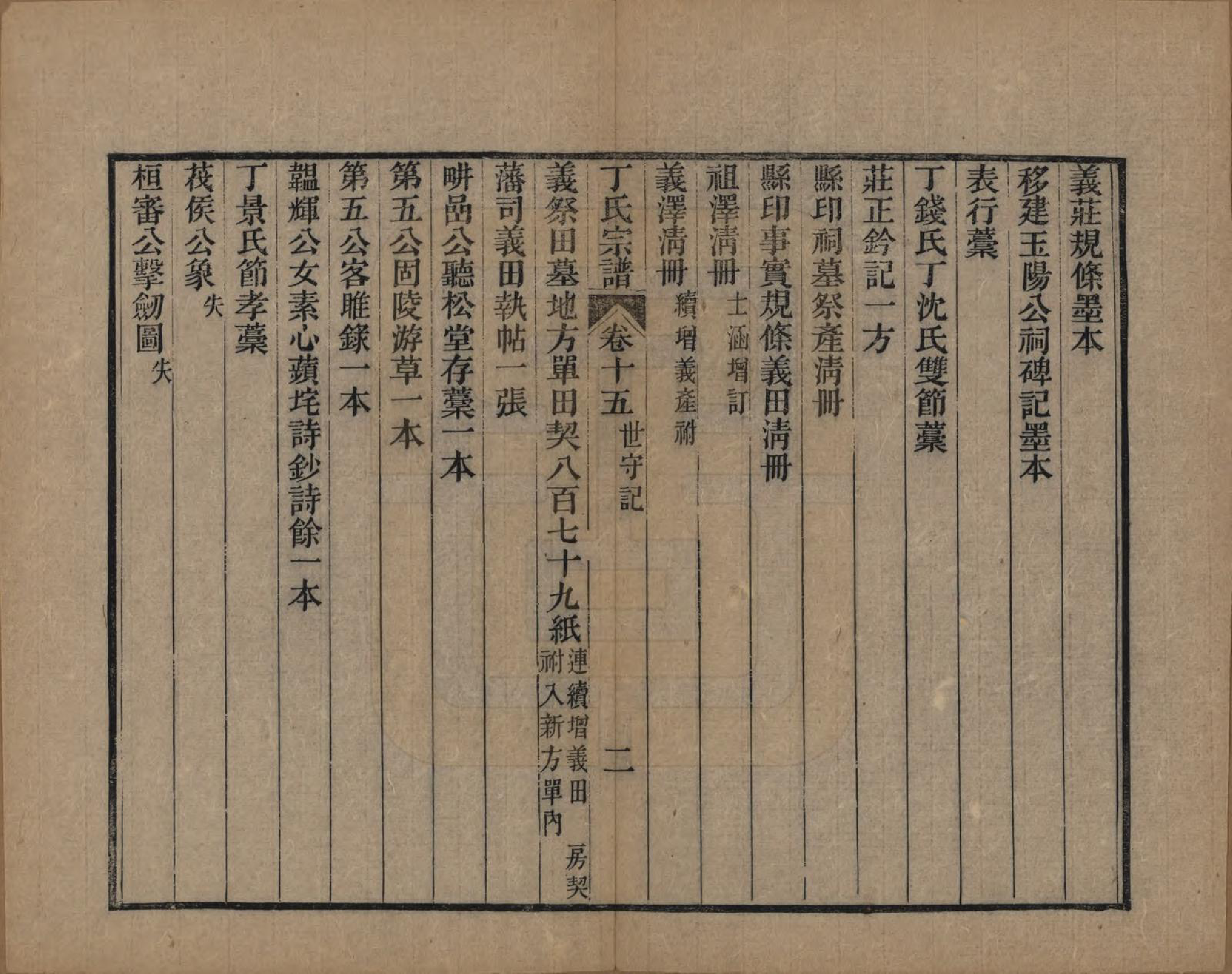 GTJP0297.丁.中国.丁氏宗谱二十四卷首一卷.清光绪十六年（1890）_015.pdf_第2页