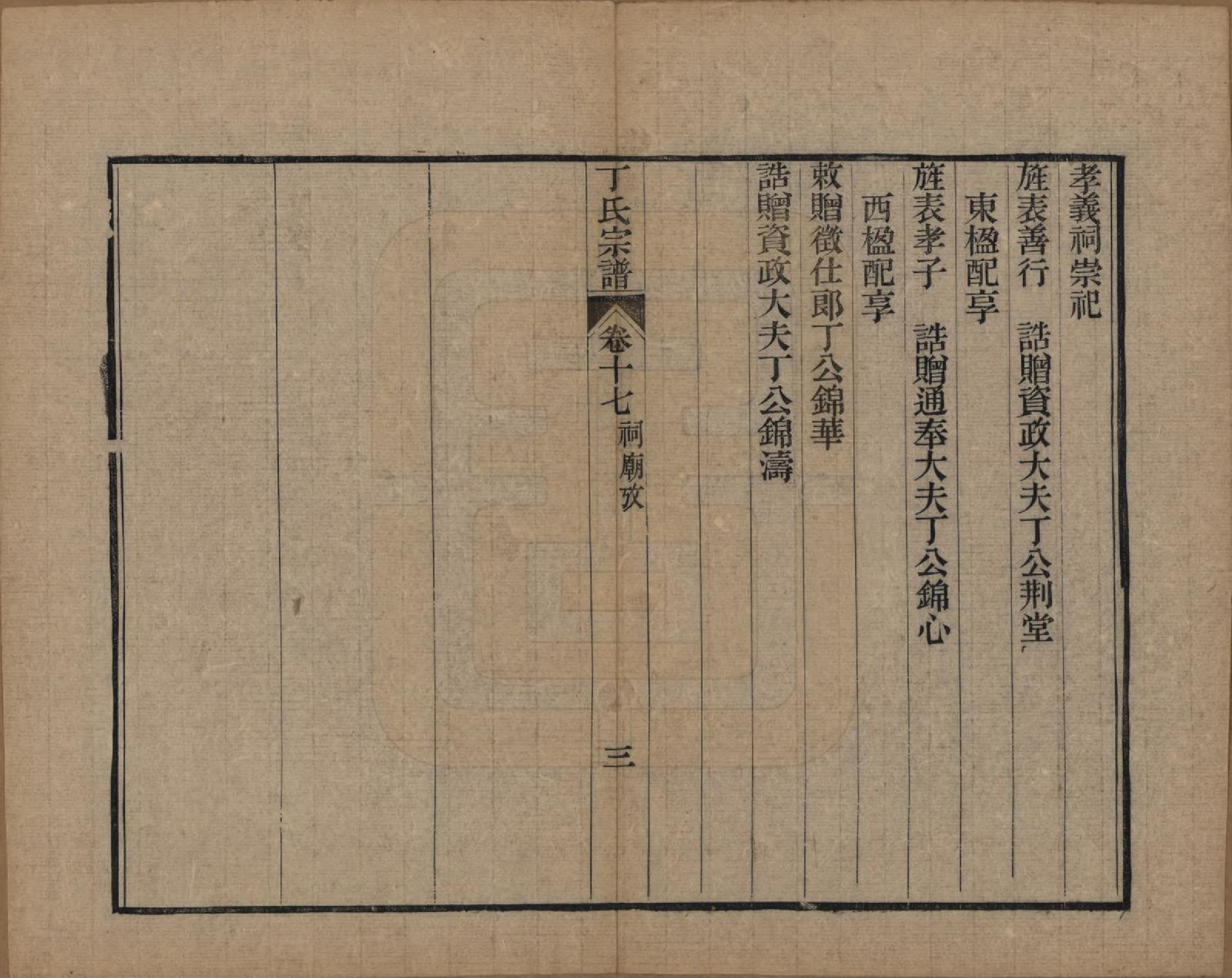 GTJP0297.丁.中国.丁氏宗谱二十四卷首一卷.清光绪十六年（1890）_017.pdf_第3页