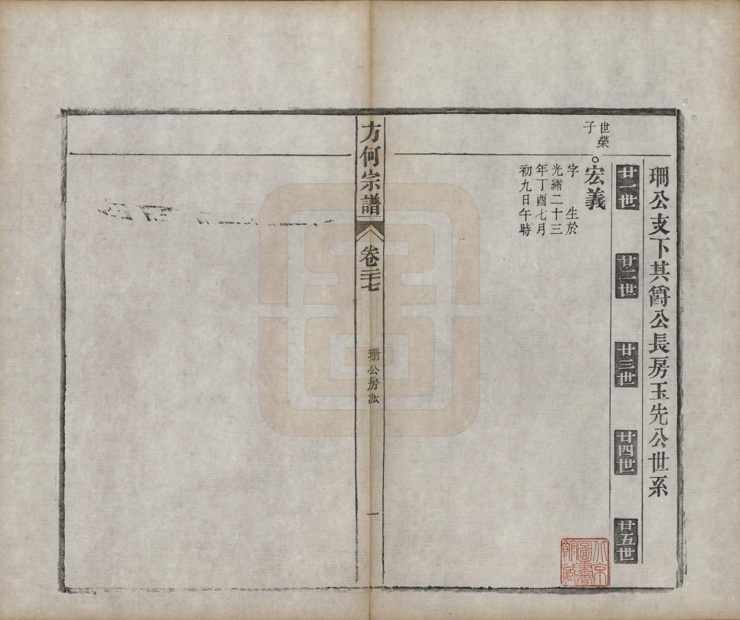 GTJP0332.方.中国.方何宗谱二十八卷.清光绪二十七年（1901）_027.pdf_第1页