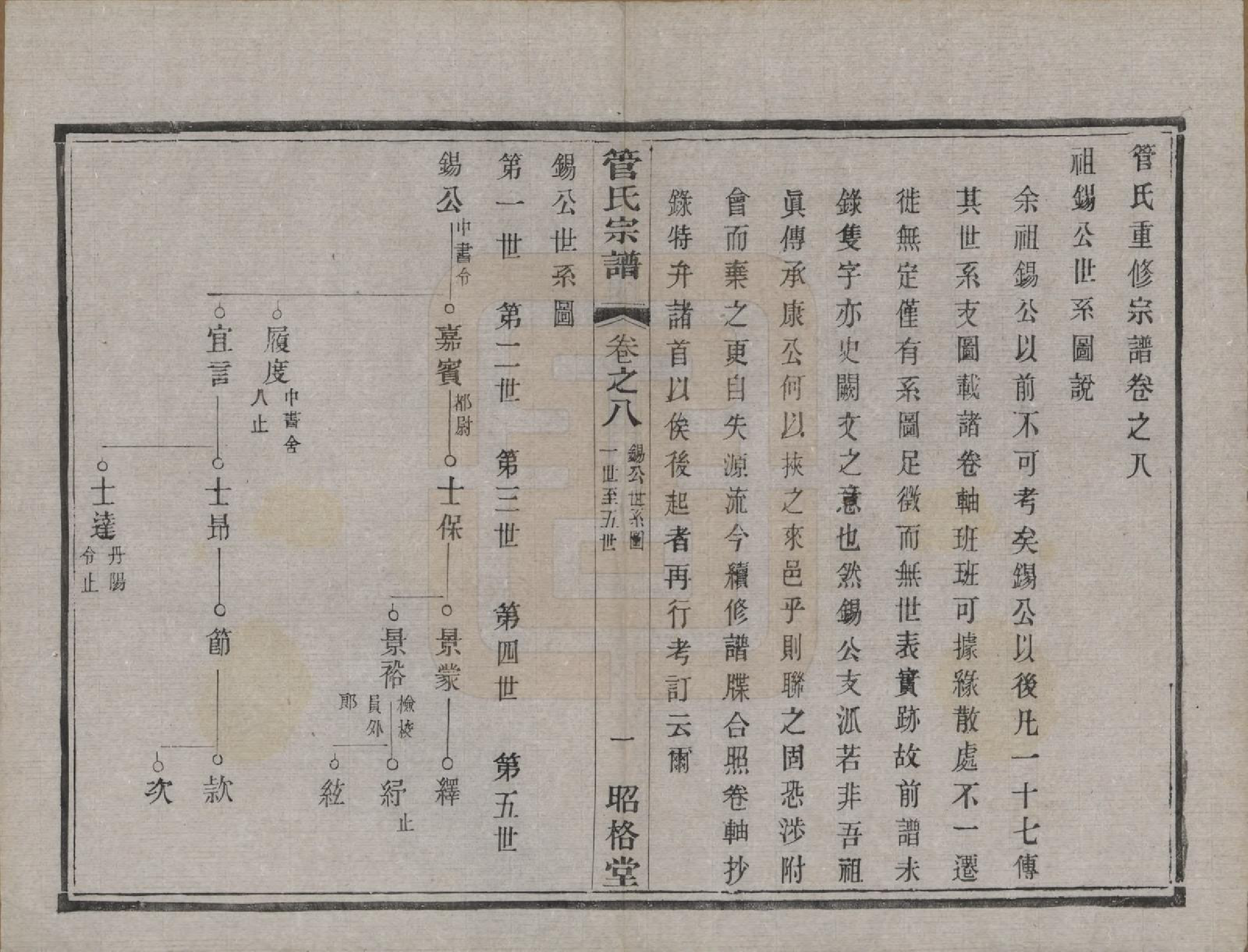 GTJP0438.管.中国.管氏重修宗谱三十一卷末一卷.民国七年（1918）_008.pdf_第1页