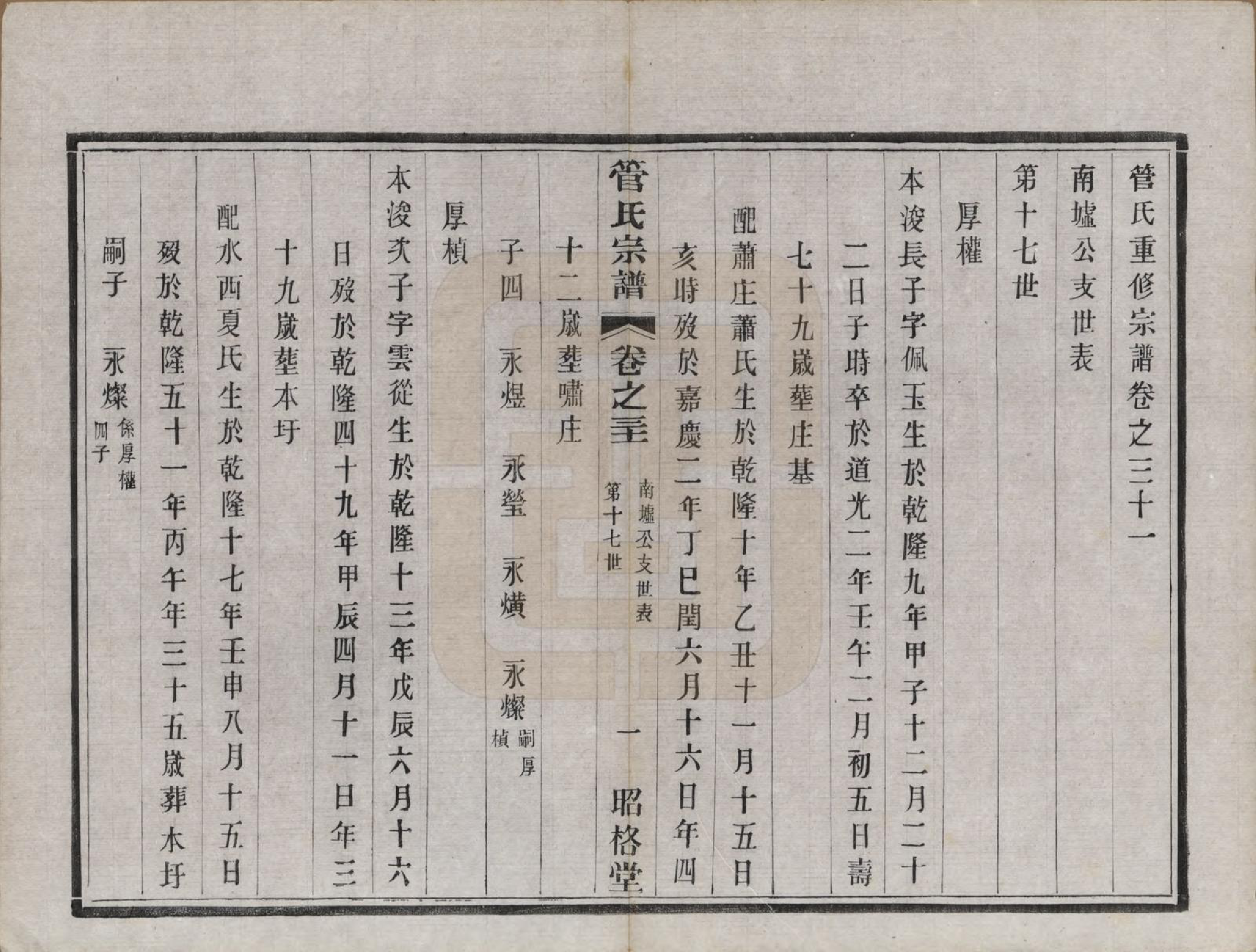 GTJP0438.管.中国.管氏重修宗谱三十一卷末一卷.民国七年（1918）_031.pdf_第1页