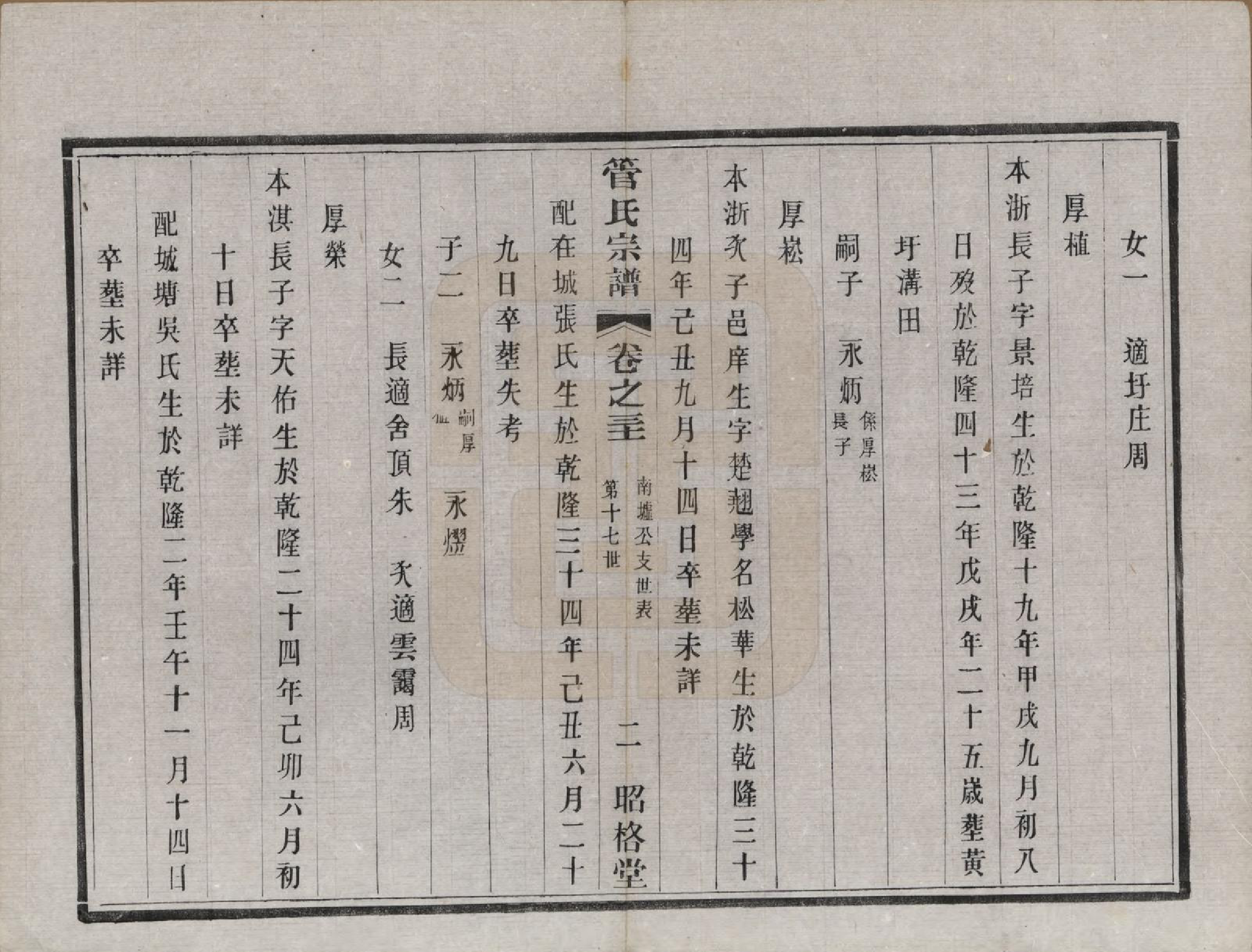 GTJP0438.管.中国.管氏重修宗谱三十一卷末一卷.民国七年（1918）_031.pdf_第2页