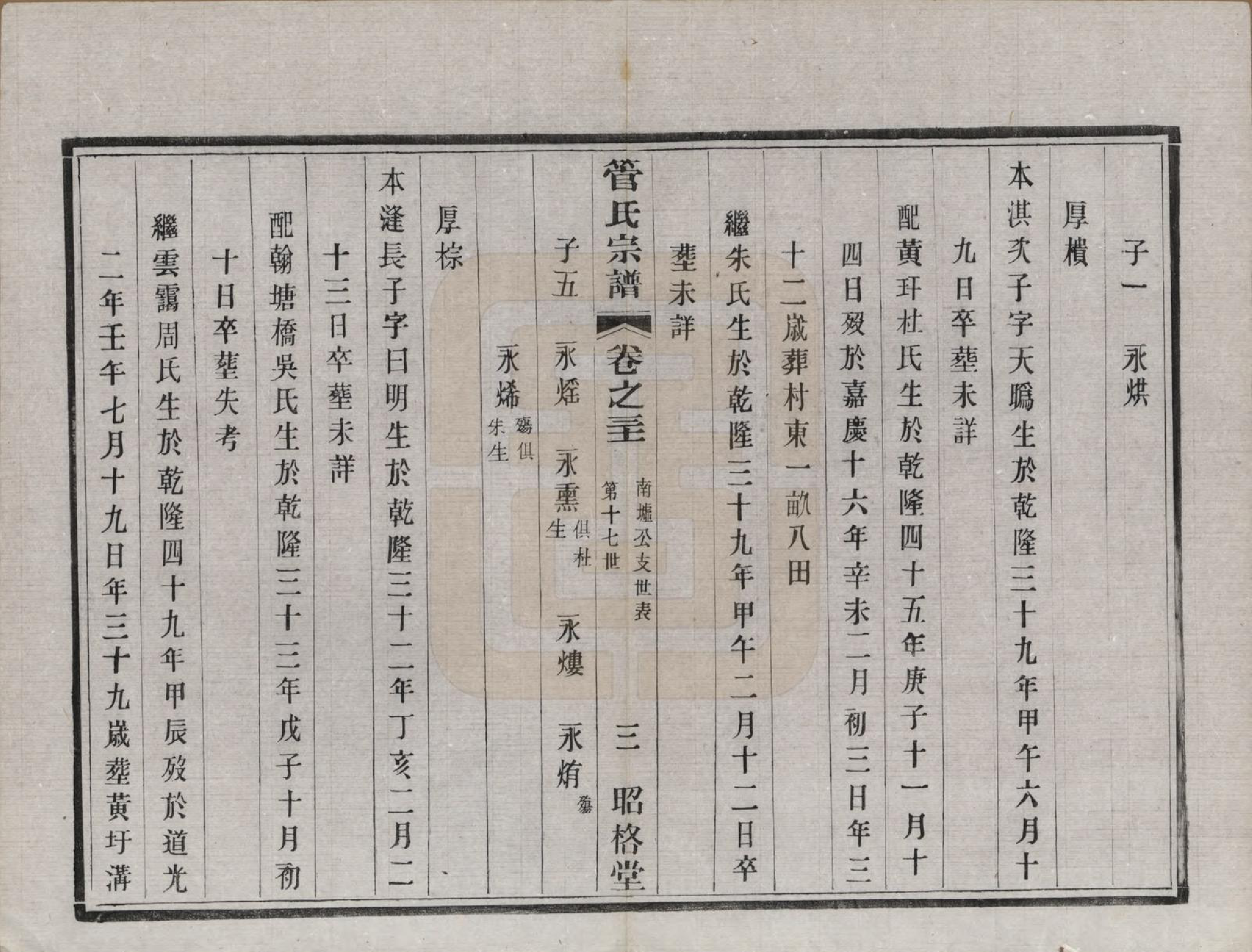 GTJP0438.管.中国.管氏重修宗谱三十一卷末一卷.民国七年（1918）_031.pdf_第3页