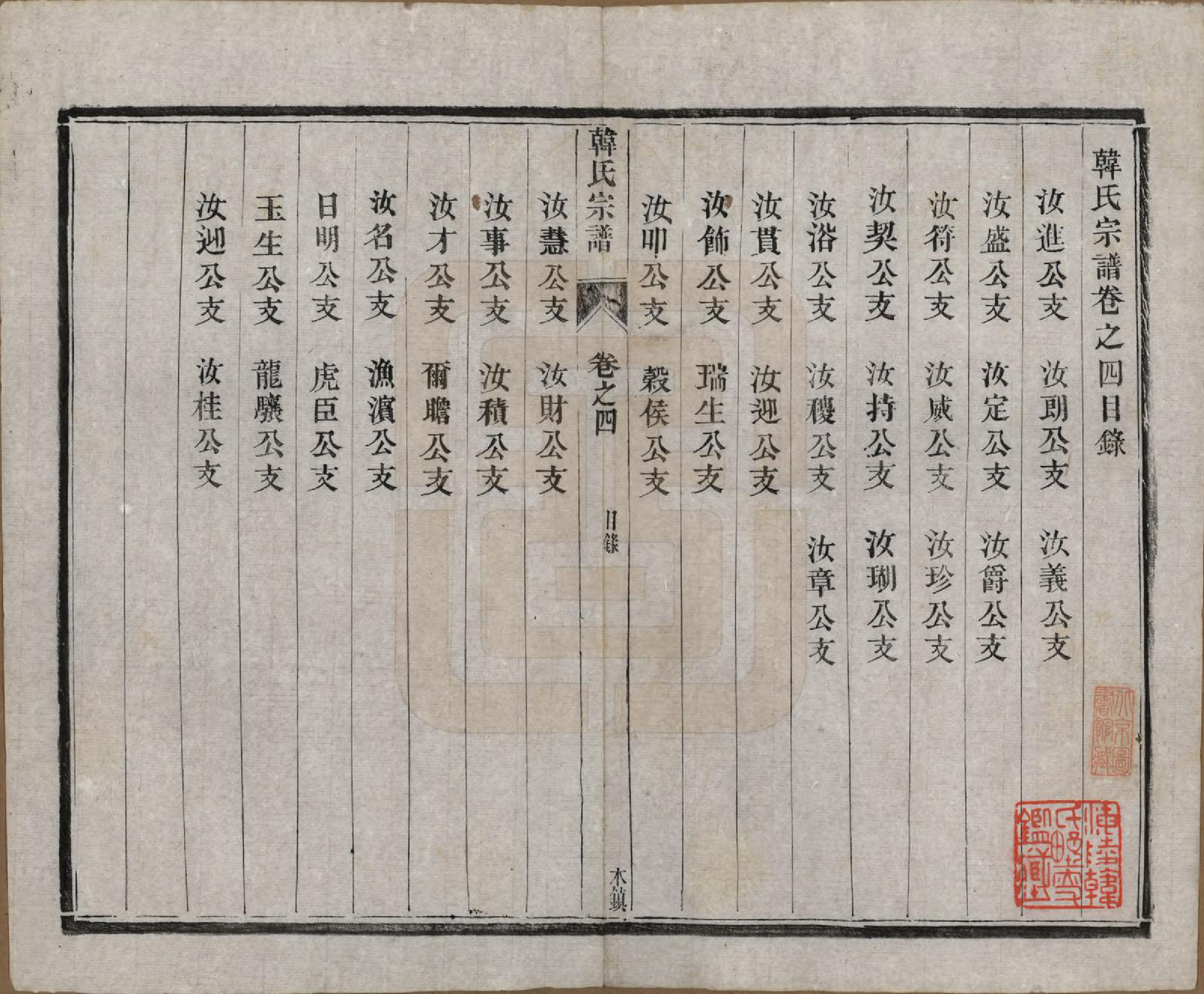 GTJP0463.韩.中国.韩氏宗谱十一卷.民国二年（1913）_004.pdf_第1页