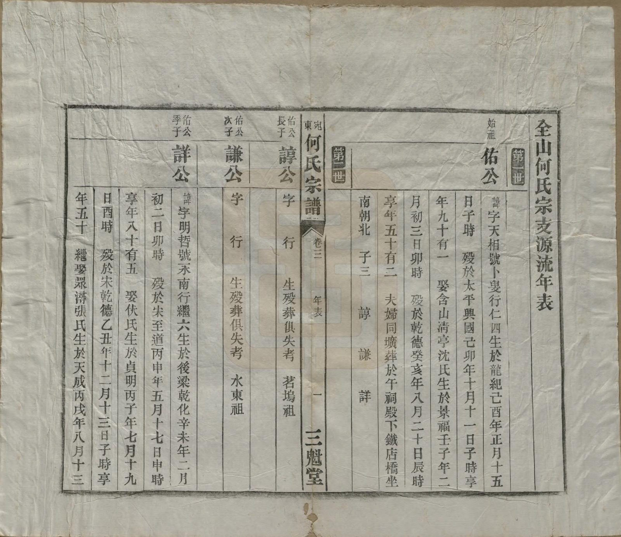 GTJP0475.何.中国.宛东何氏宗谱六卷.民国七年（1918）_003.pdf_第1页