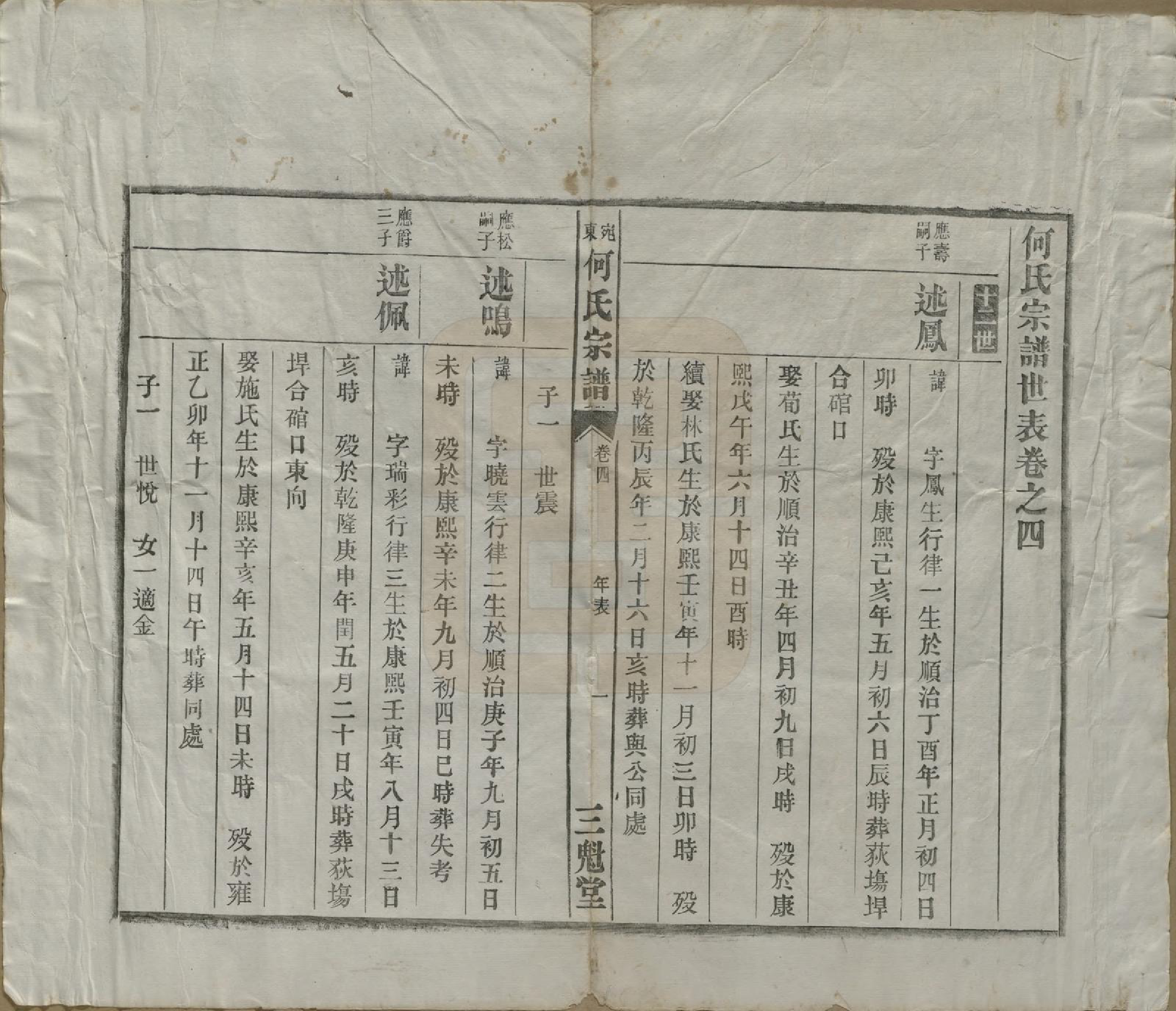 GTJP0475.何.中国.宛东何氏宗谱六卷.民国七年（1918）_004.pdf_第1页