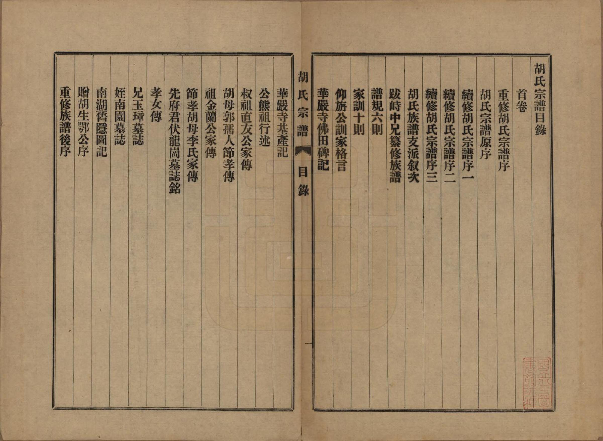 GTJP0530.胡.中国.胡氏宗谱十六卷.民国十三年（1924）_001.pdf_第2页