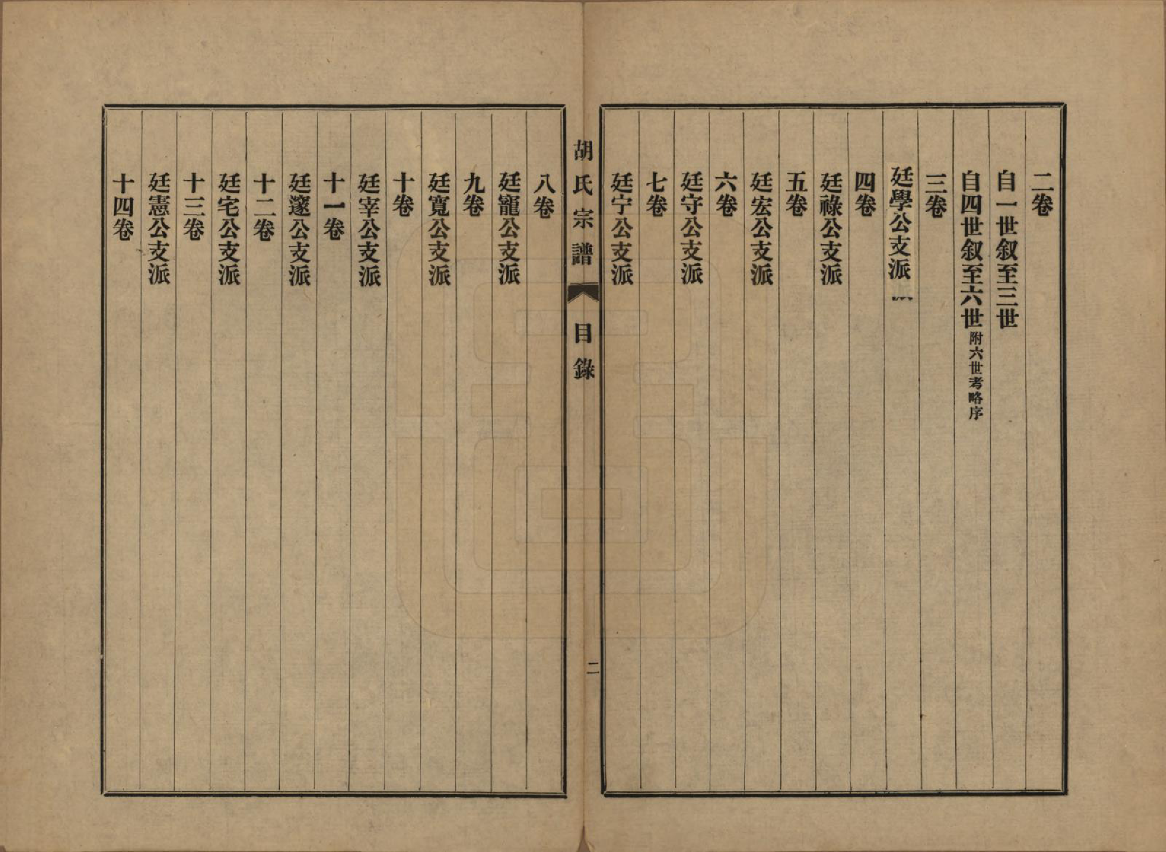 GTJP0530.胡.中国.胡氏宗谱十六卷.民国十三年（1924）_001.pdf_第3页