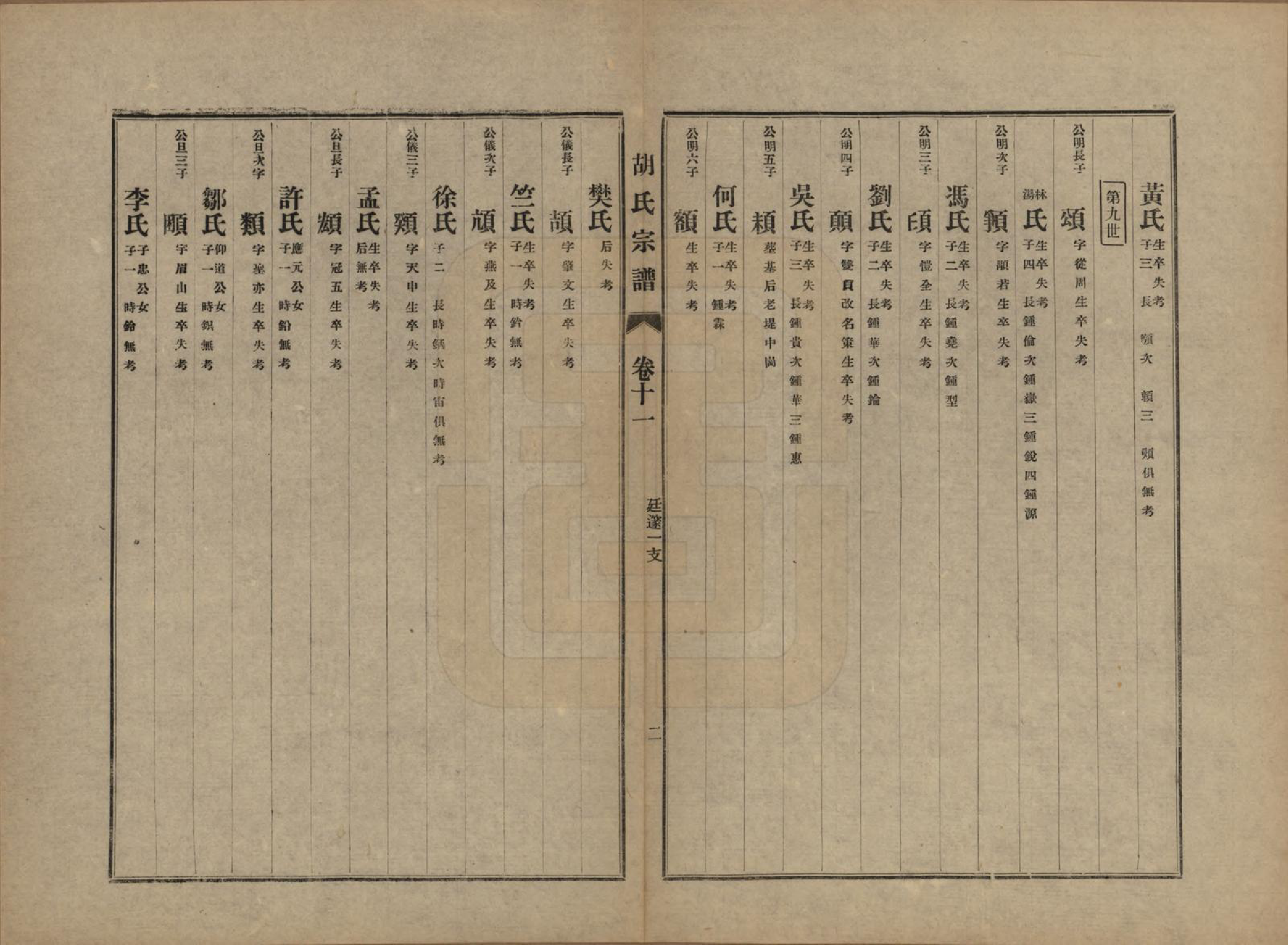GTJP0530.胡.中国.胡氏宗谱十六卷.民国十三年（1924）_011.pdf_第2页