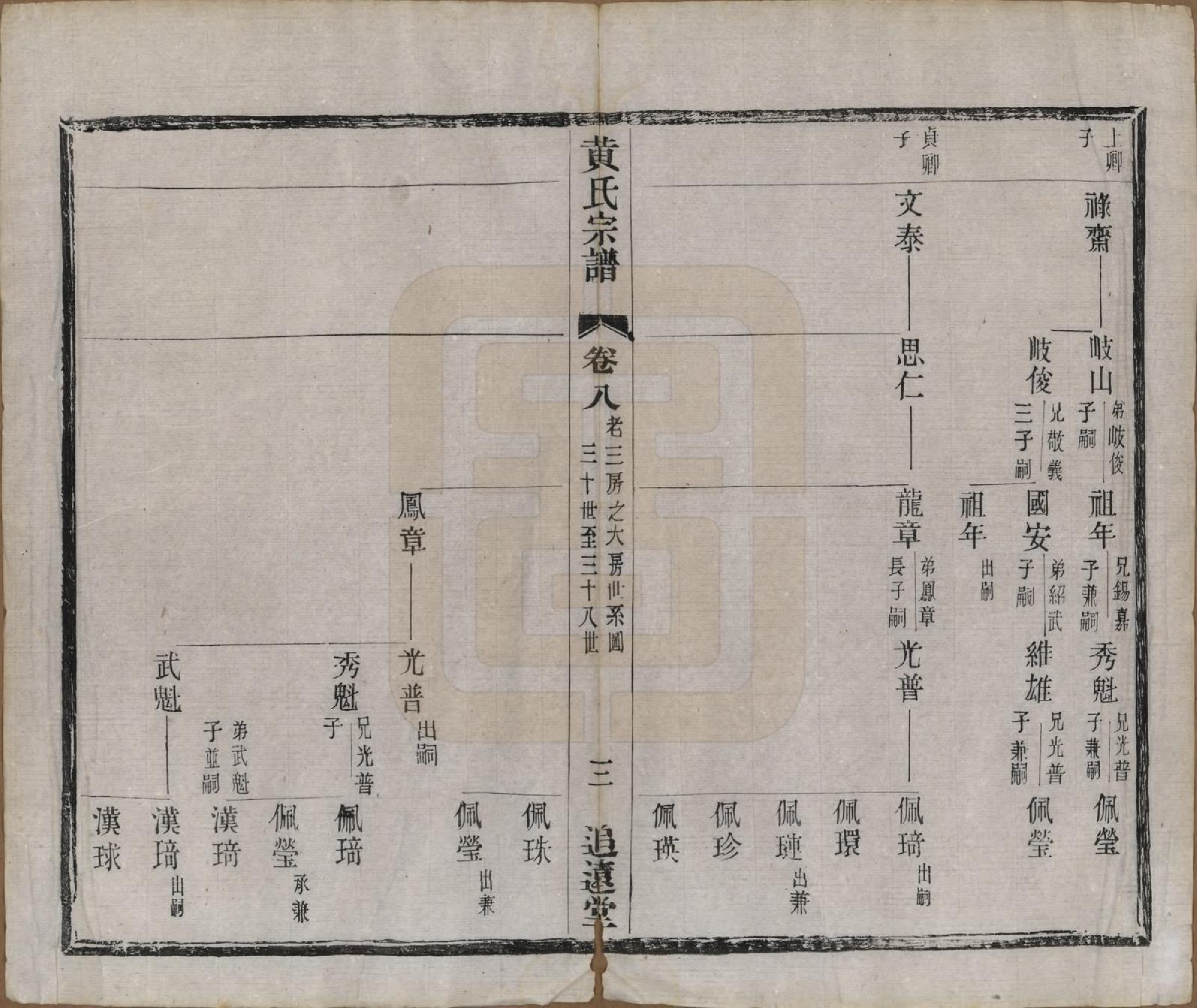 GTJP0605.黄.中国.南溪湾港黄氏宗谱十二卷首一卷末一卷.民国十一年（1922）_008.pdf_第3页