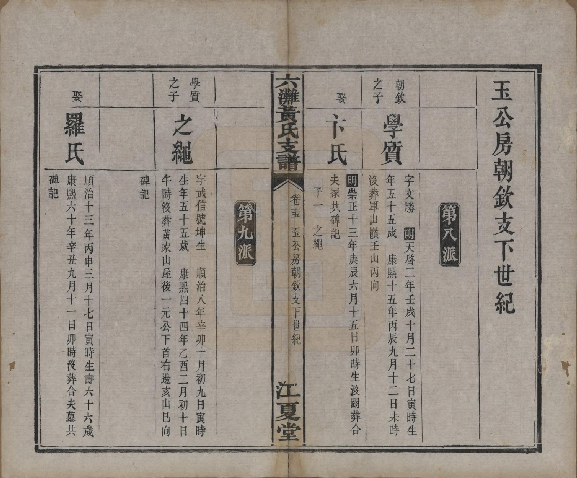 GTJP0629.黄.中国.六滩黄氏支谱十七卷.清光绪三十四年（1908）_015.pdf_第1页