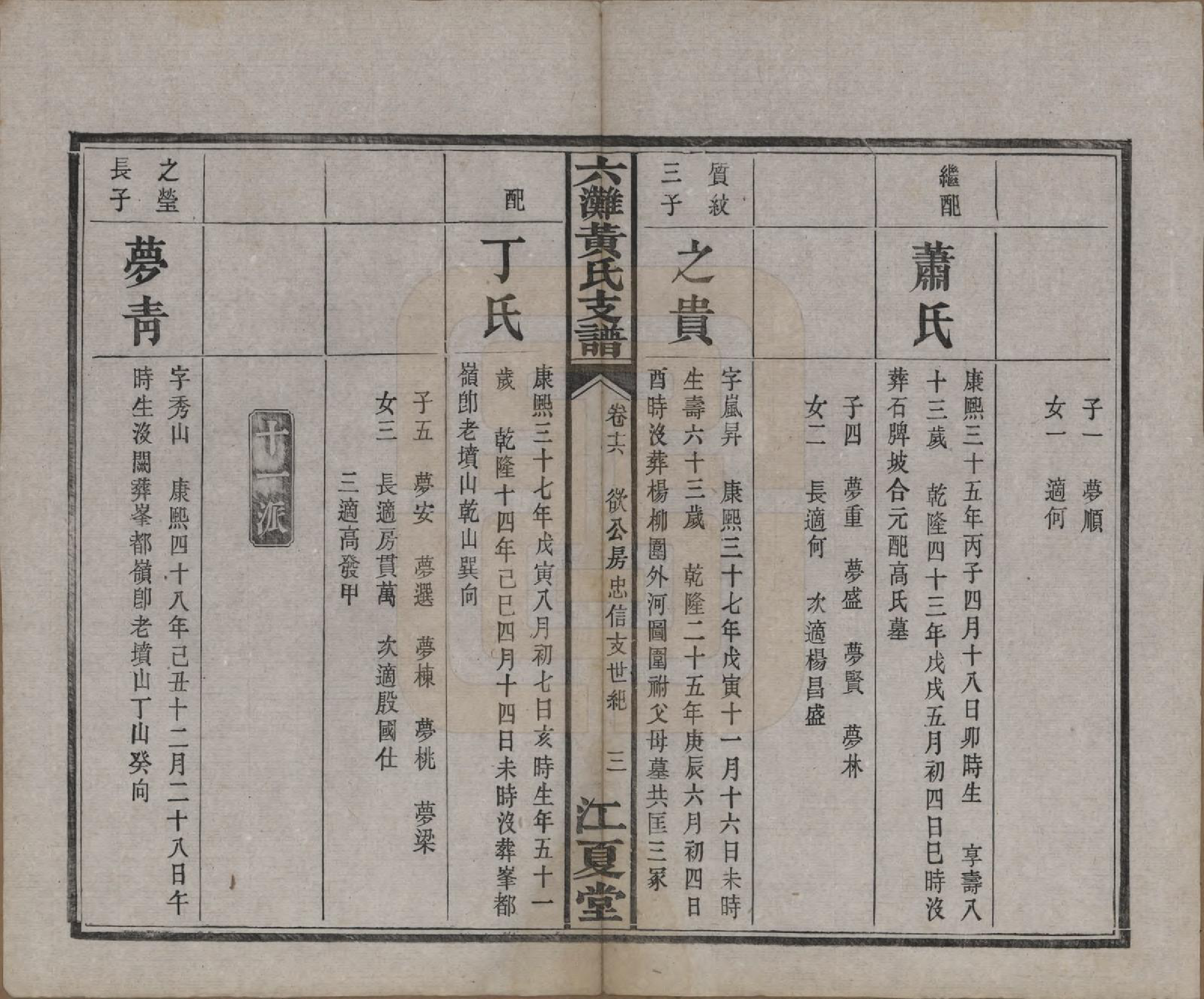 GTJP0629.黄.中国.六滩黄氏支谱十七卷.清光绪三十四年（1908）_016.pdf_第3页