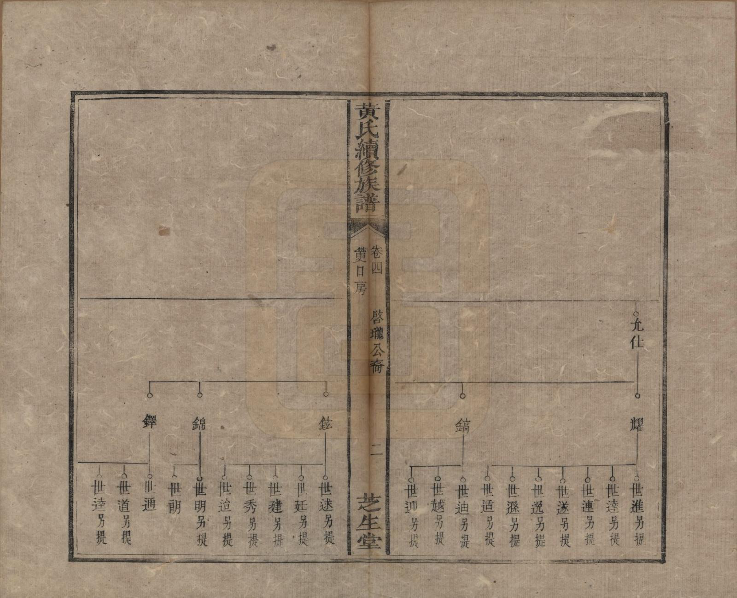 GTJP0646.黄.中国.黄氏续族谱.同治6年_004.pdf_第2页