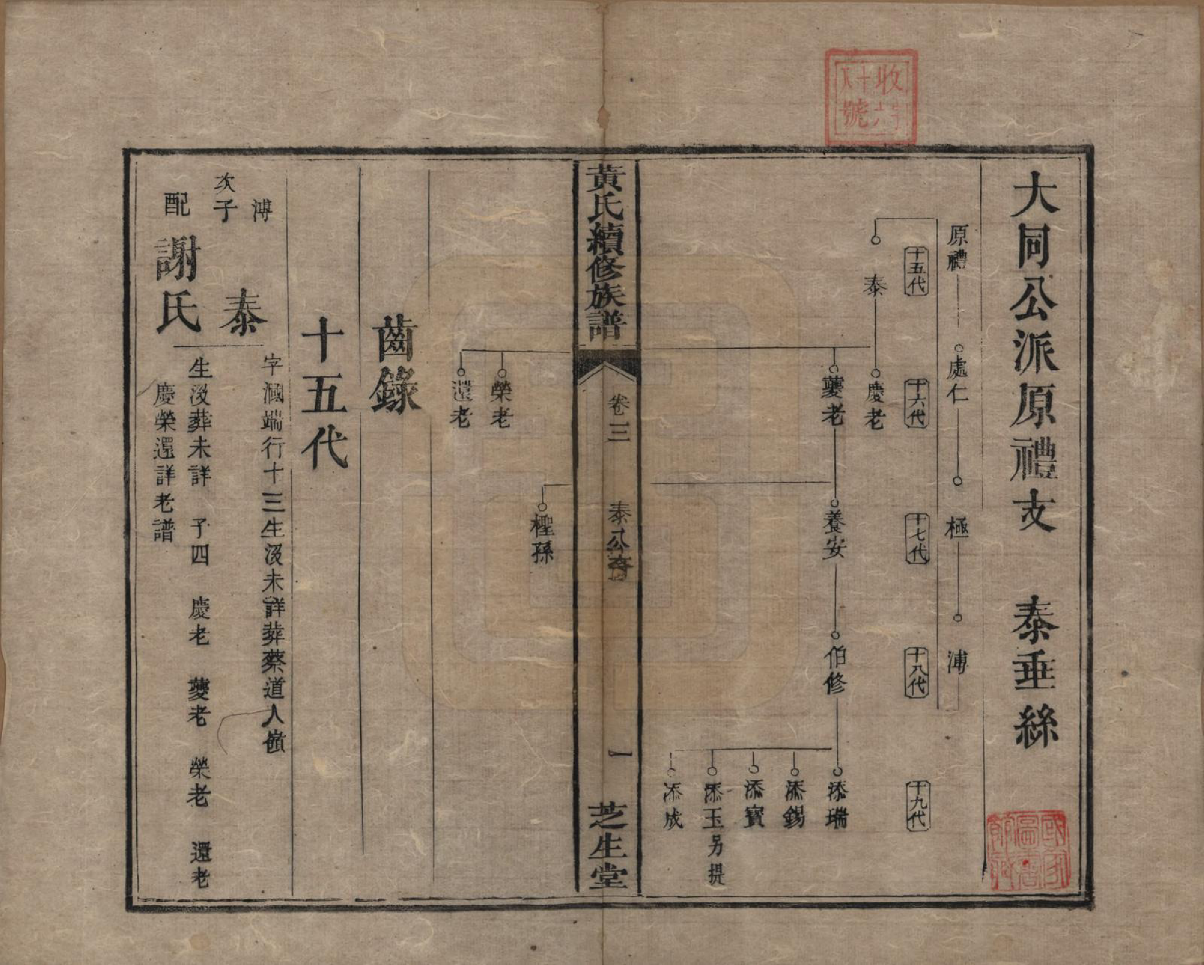 GTJP0646.黄.中国.黄氏续族谱.同治6年_003.pdf_第1页