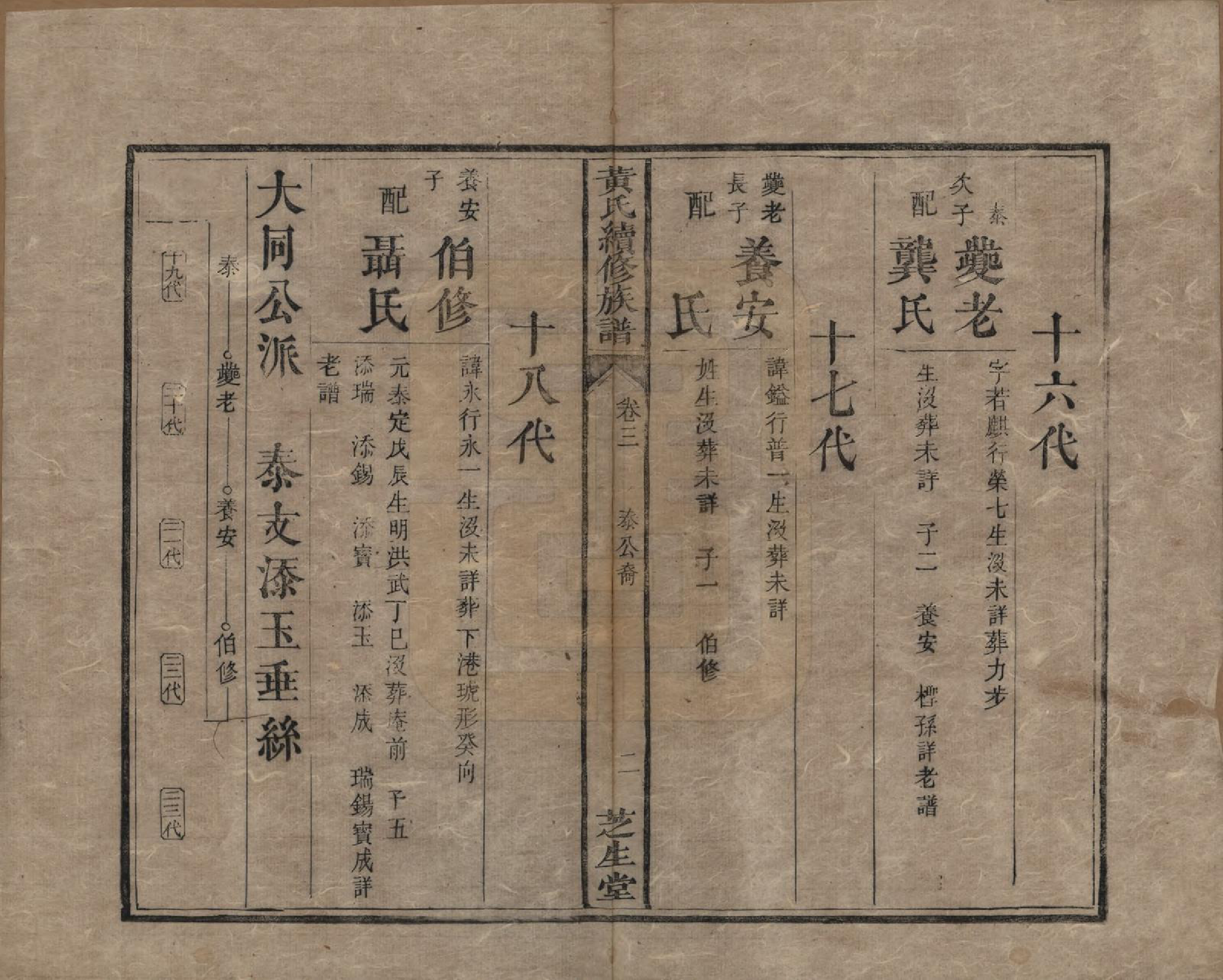 GTJP0646.黄.中国.黄氏续族谱.同治6年_003.pdf_第2页