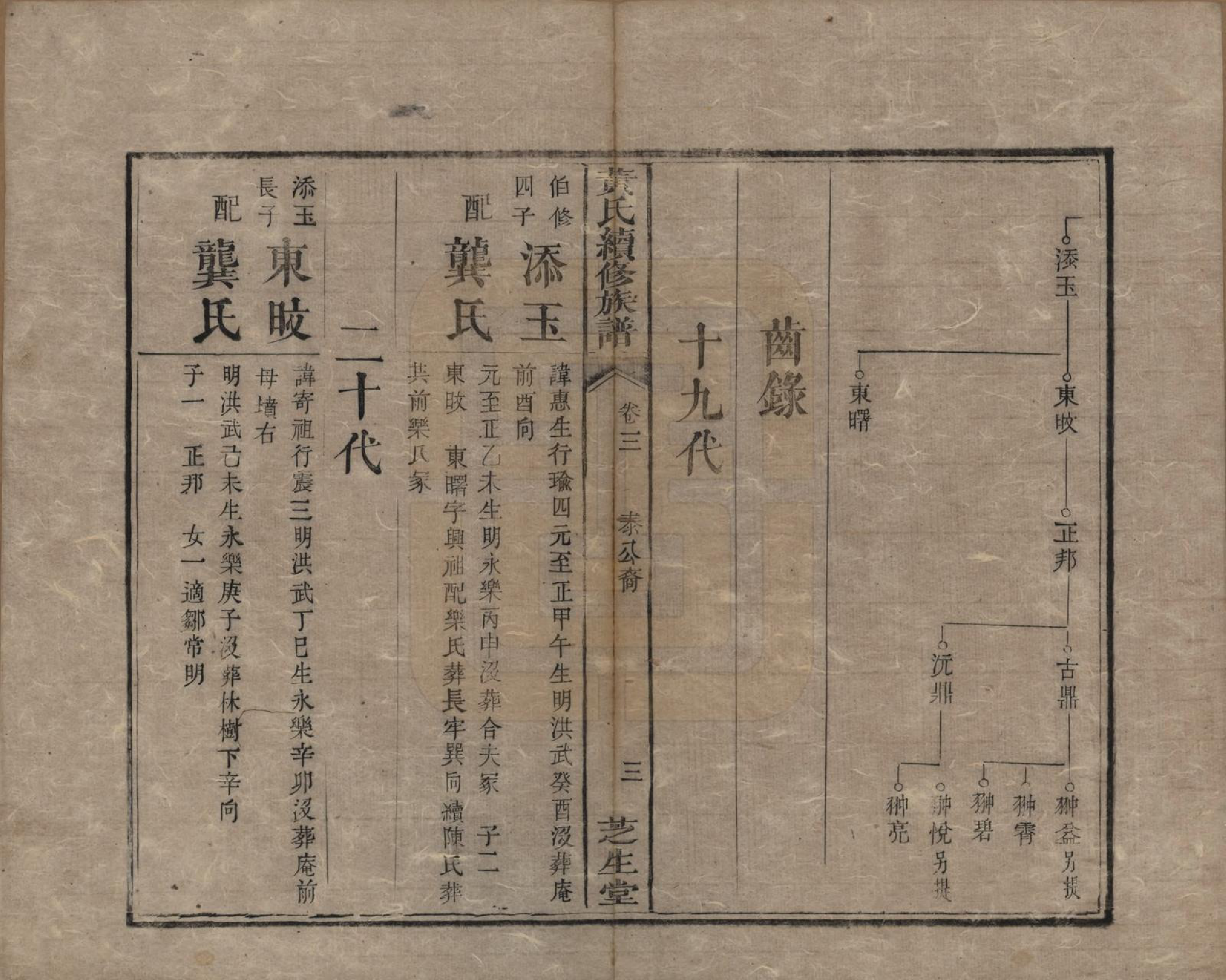 GTJP0646.黄.中国.黄氏续族谱.同治6年_003.pdf_第3页
