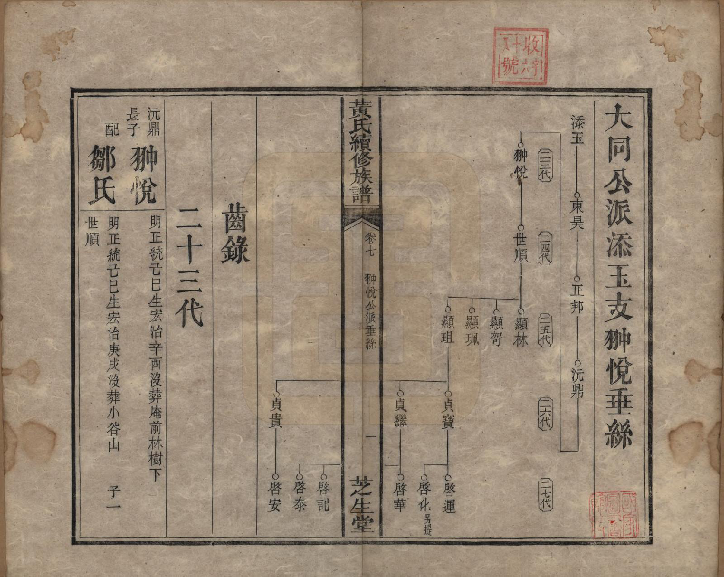 GTJP0646.黄.中国.黄氏续族谱.同治6年_007.pdf_第1页