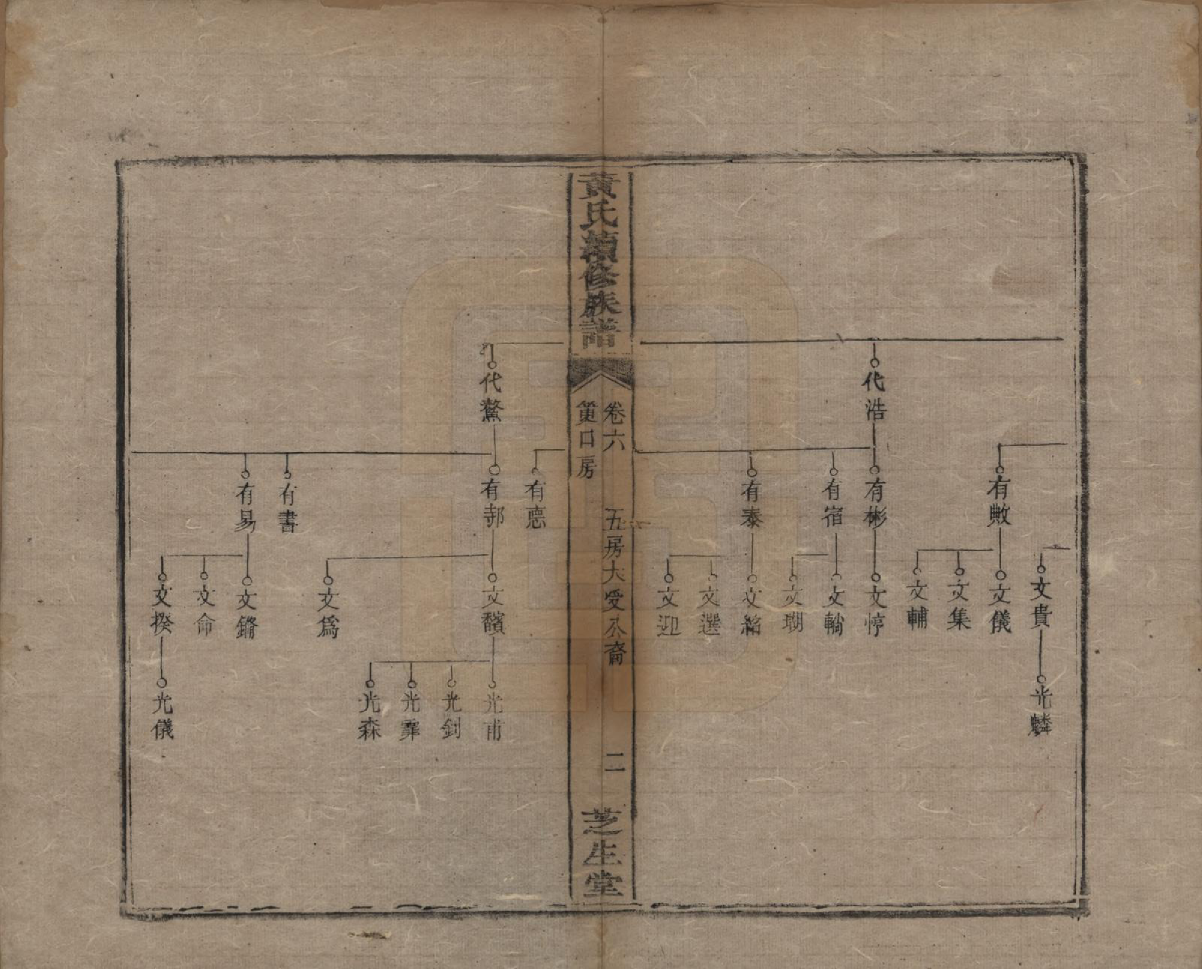 GTJP0646.黄.中国.黄氏续族谱.同治6年_006.pdf_第2页