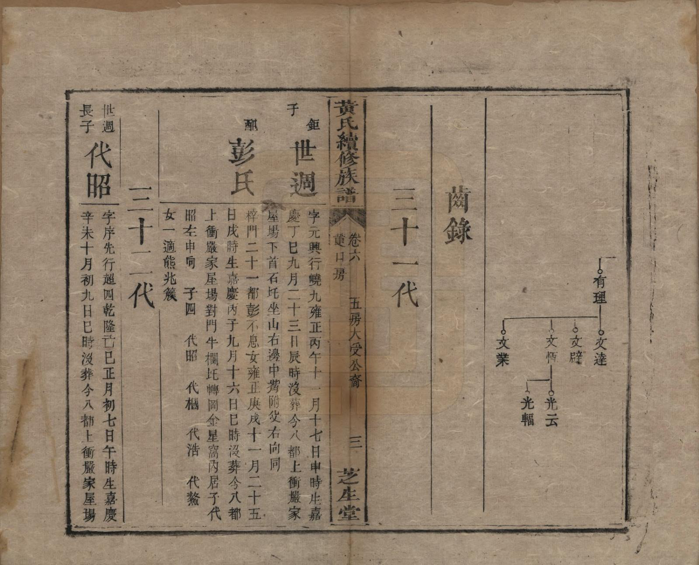 GTJP0646.黄.中国.黄氏续族谱.同治6年_006.pdf_第3页